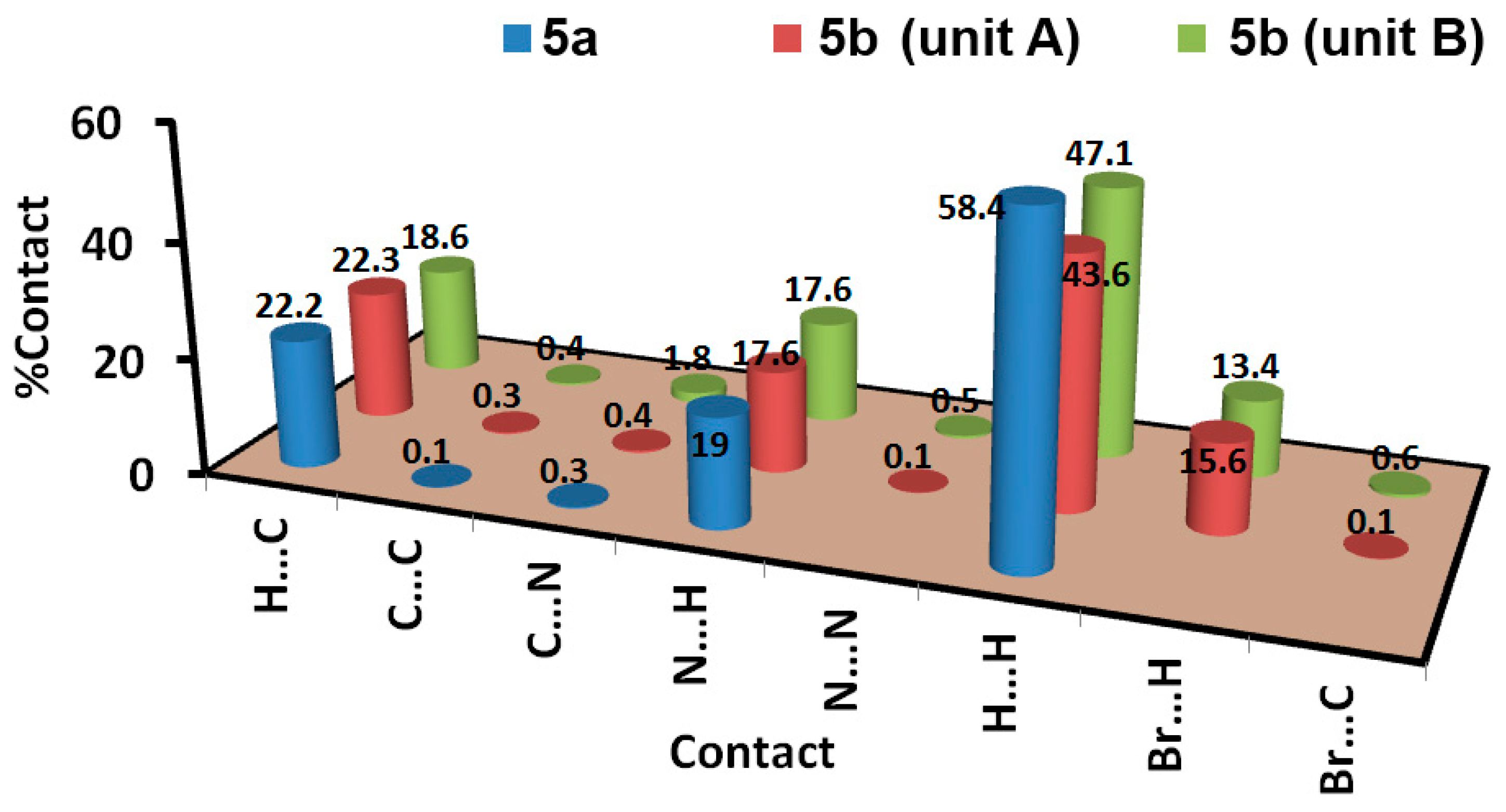 Crystals 11 01500 g004