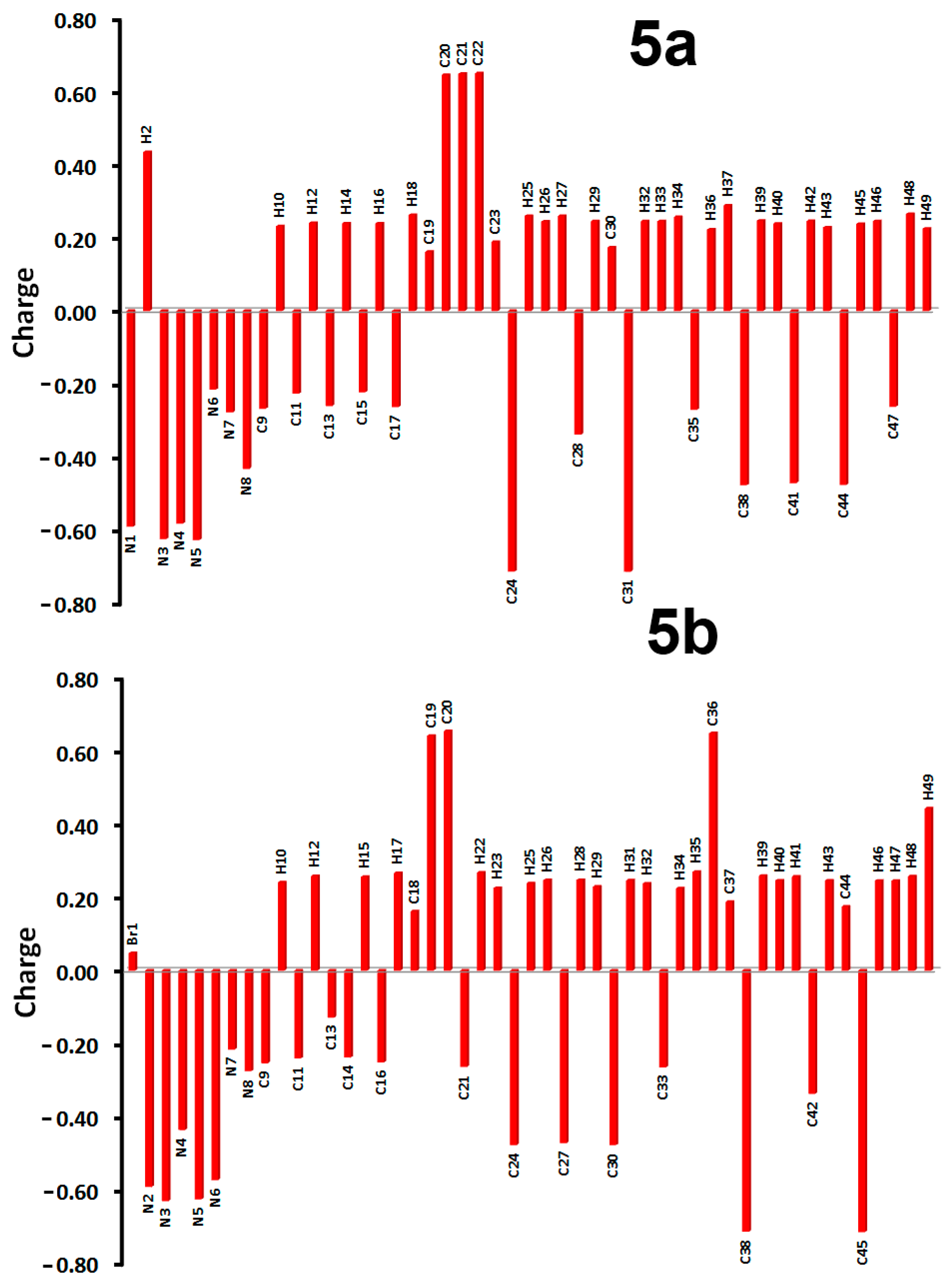 Crystals 11 01500 g010