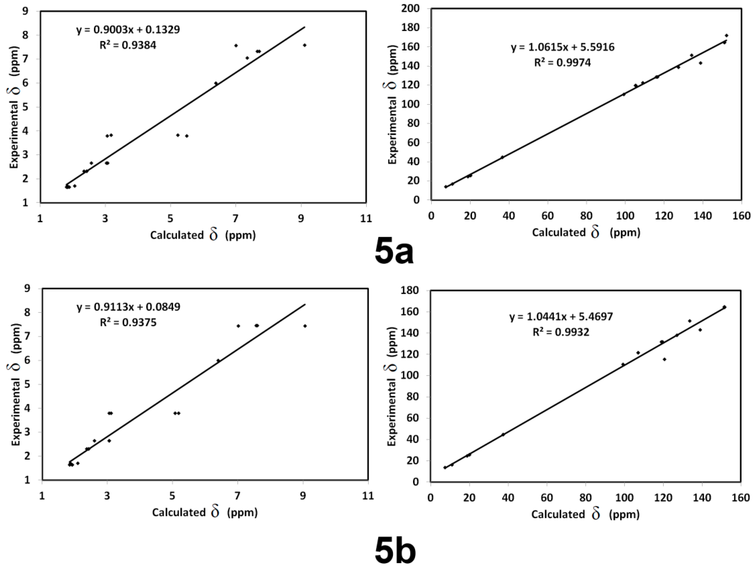 Crystals 11 01500 g012