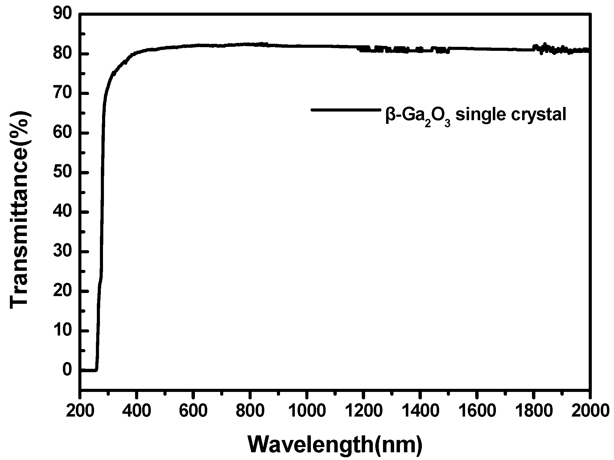 Crystals 11 01501 g003