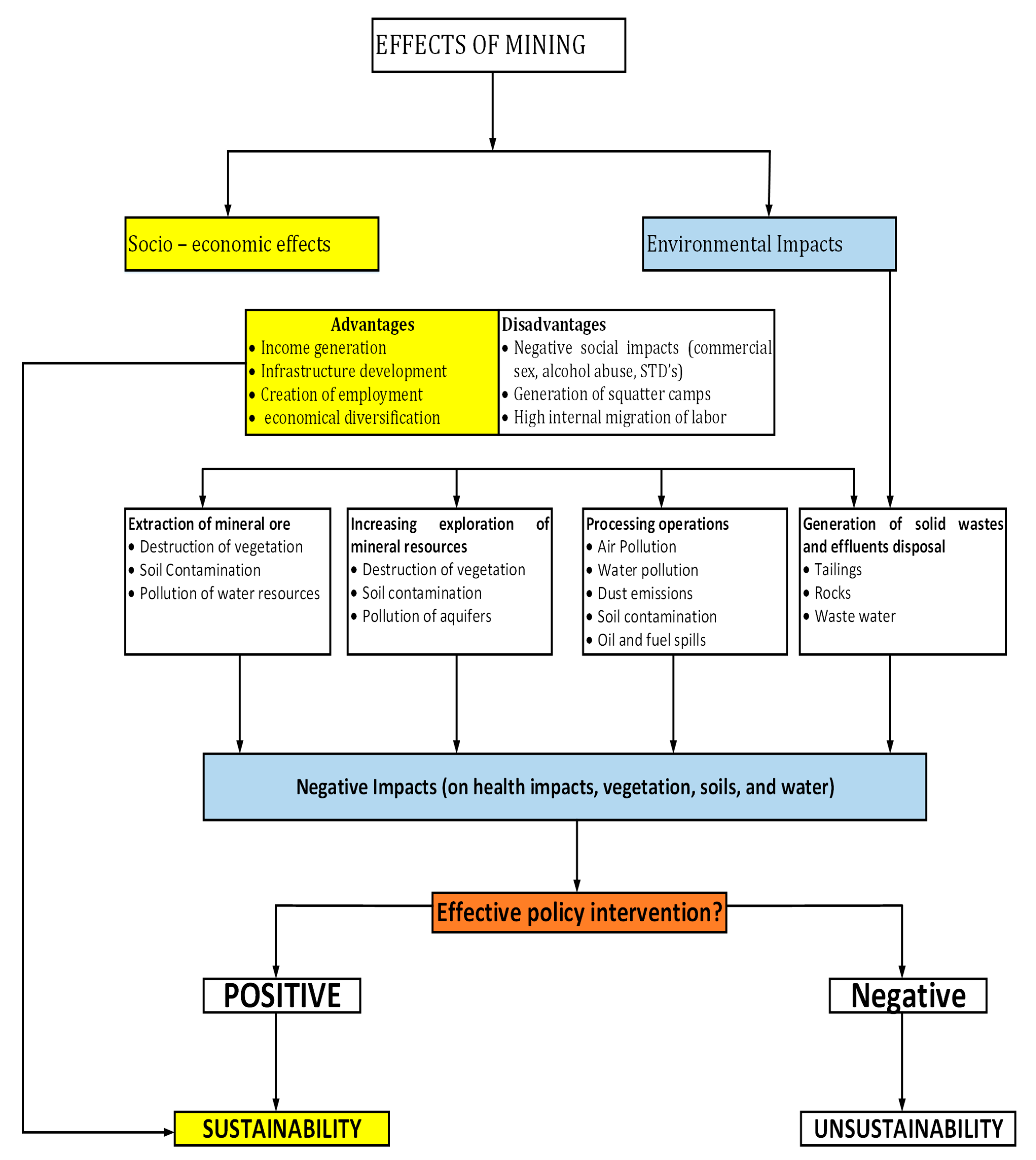 Crystals 11 01504 g001