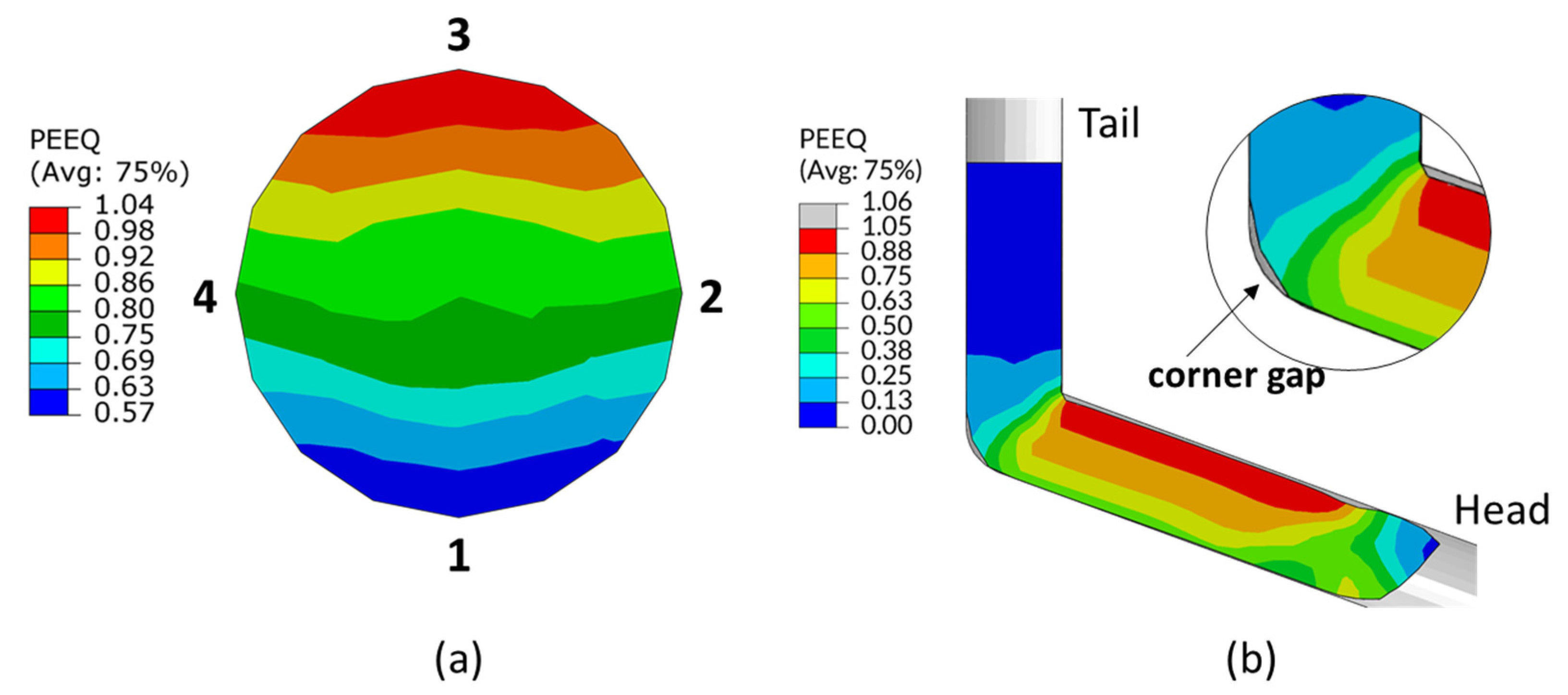 Crystals 11 01505 g005 550