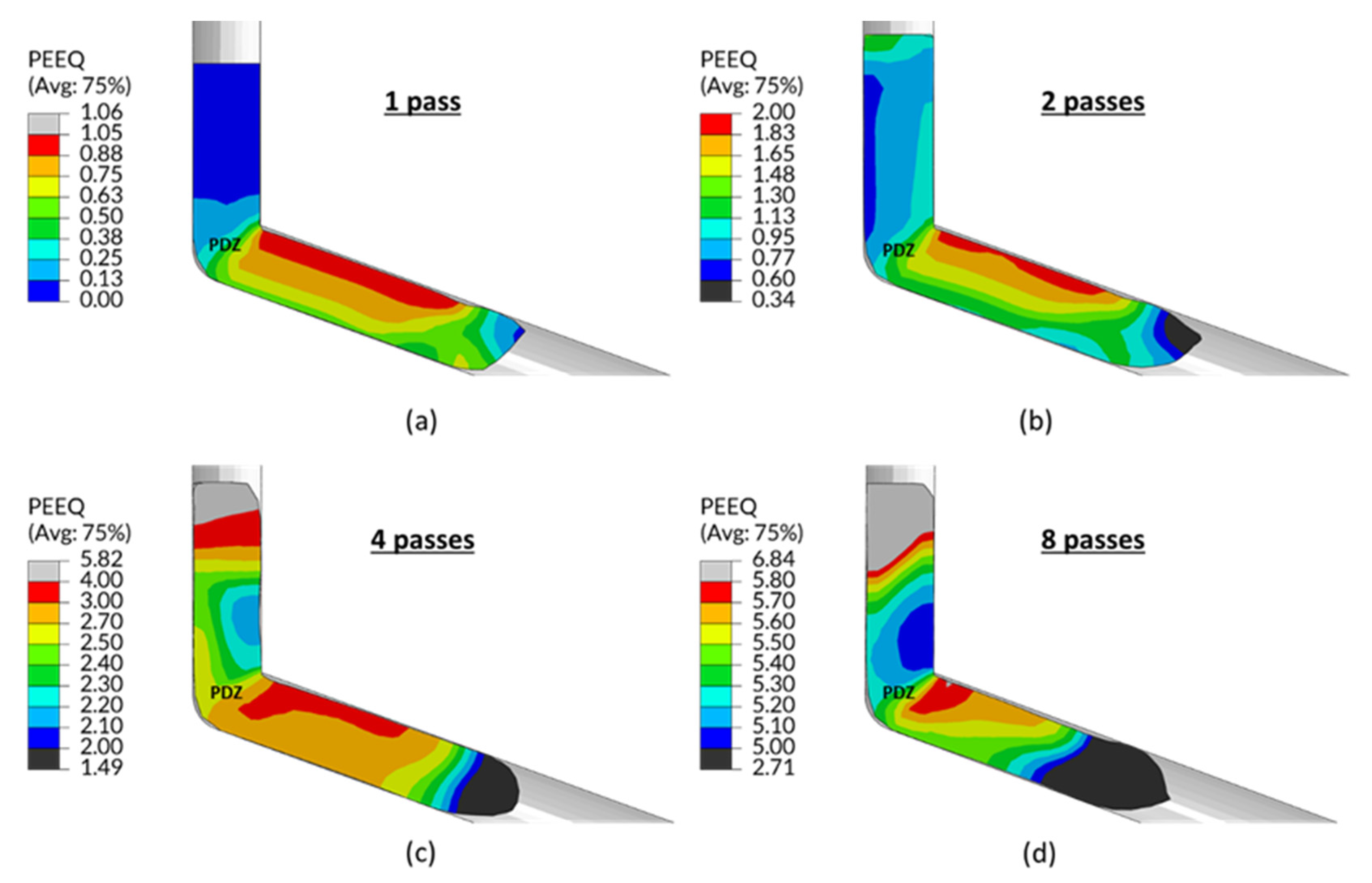 Crystals 11 01505 g009 550