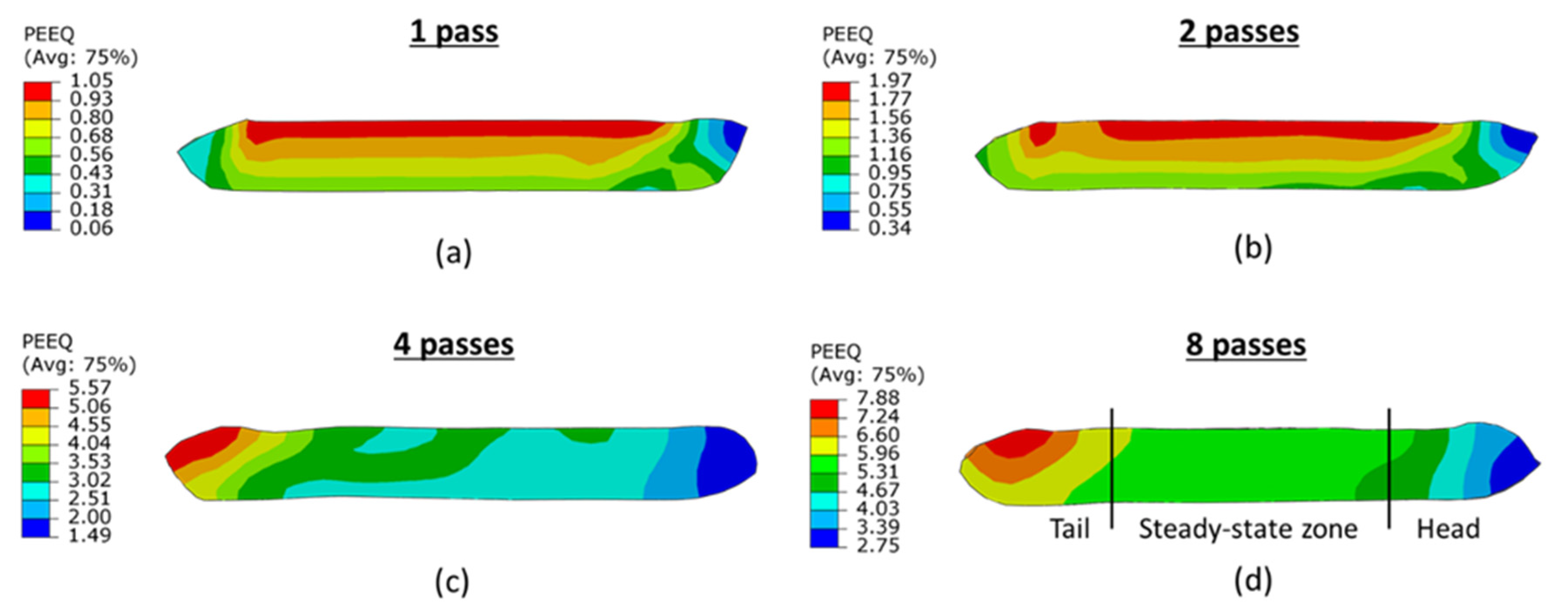 Crystals 11 01505 g012 550