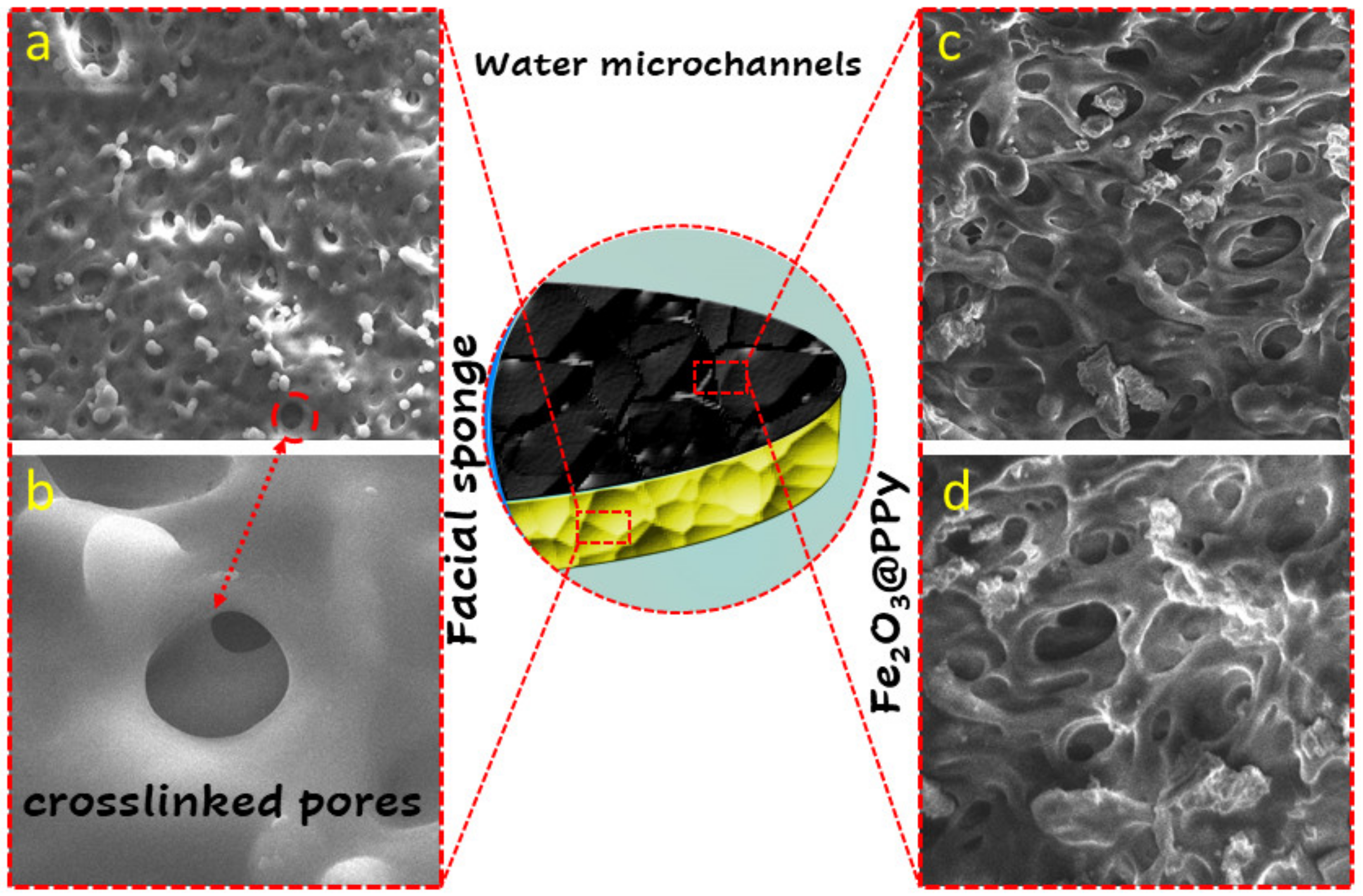 Crystals 11 01509 g004