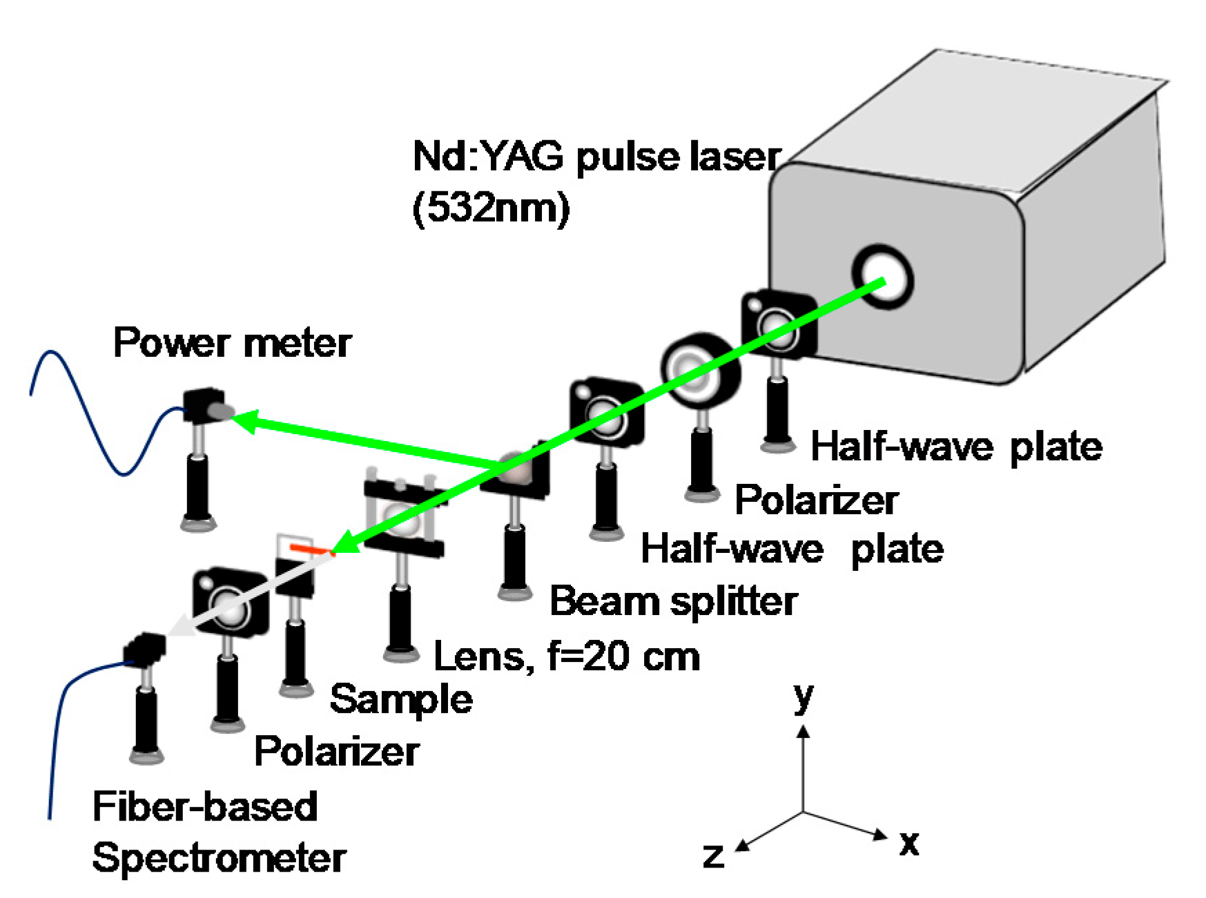Crystals 11 01510 g001 550
