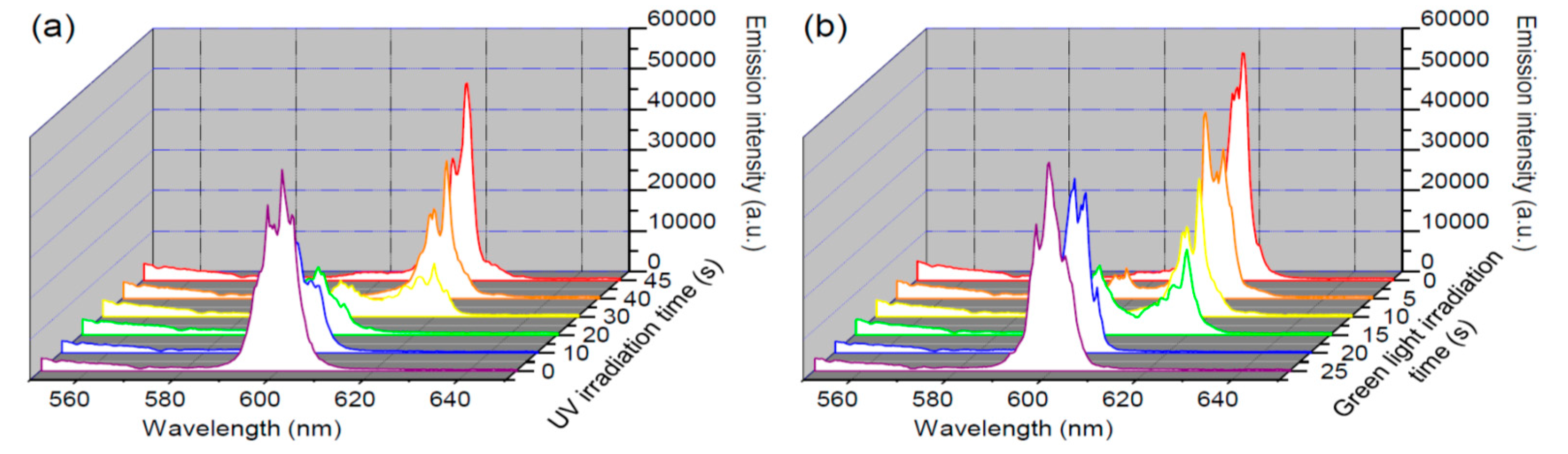 Crystals 11 01510 g007 550
