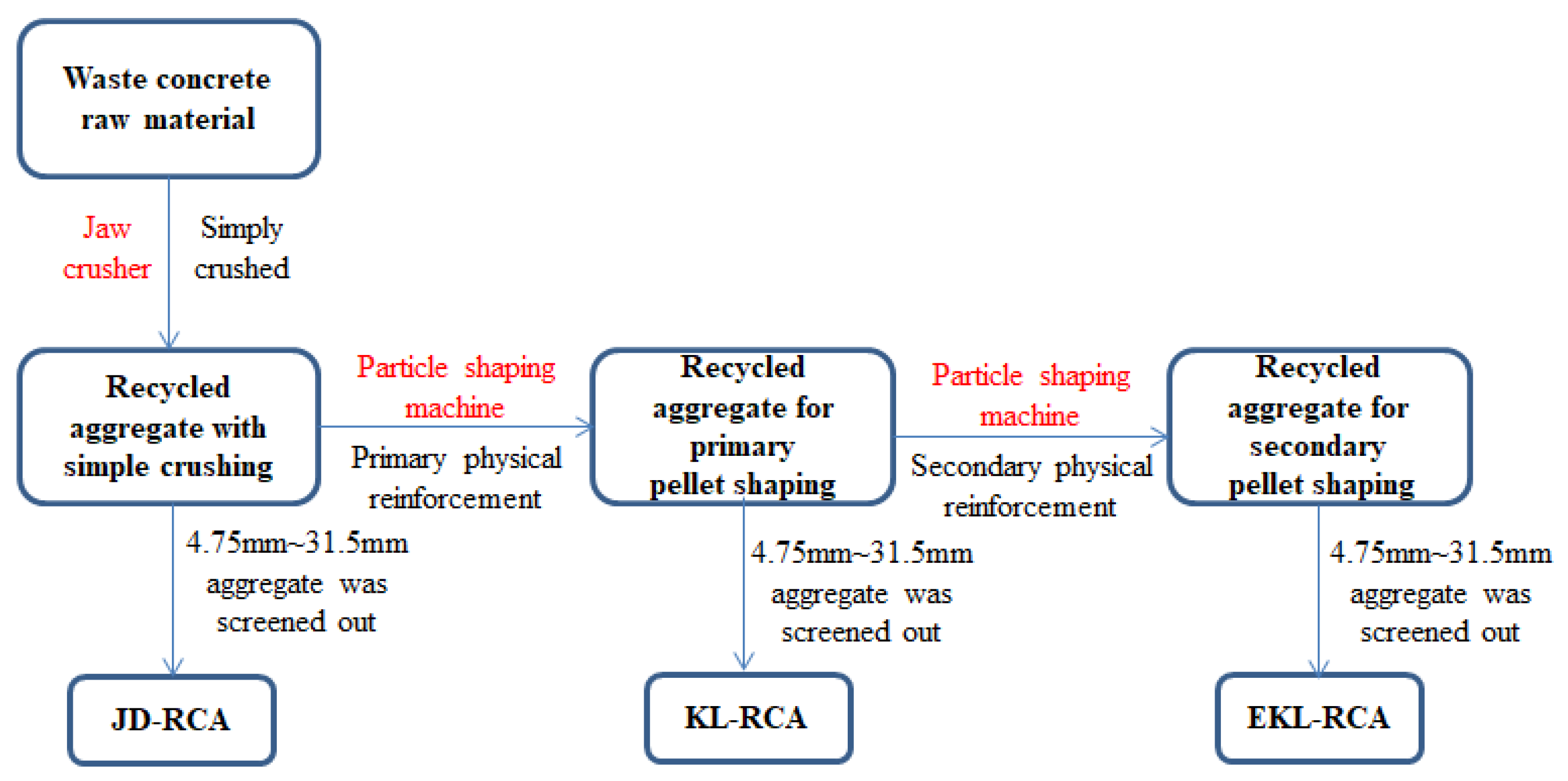 Crystals 11 01512 g002