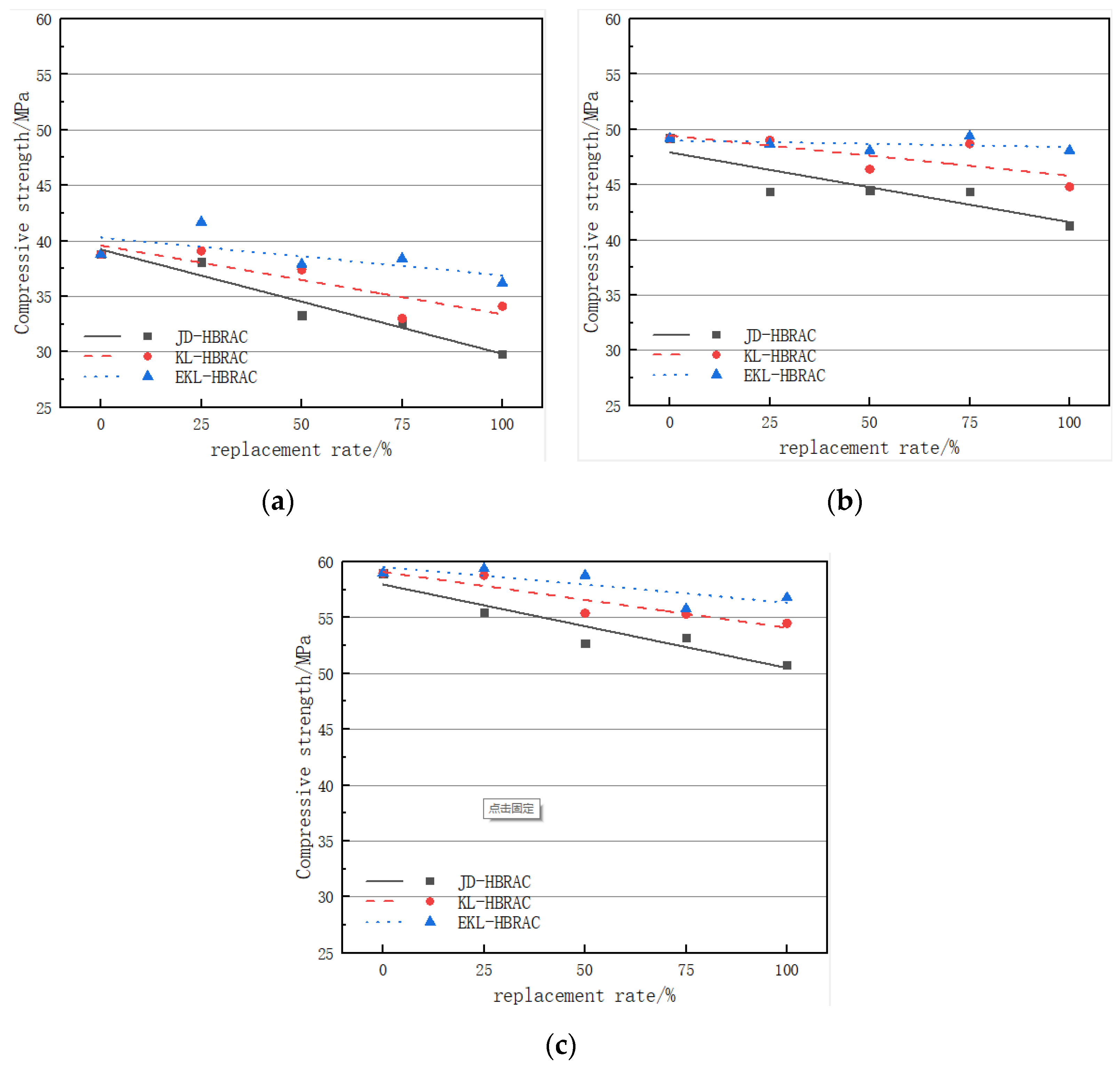 Crystals 11 01512 g004