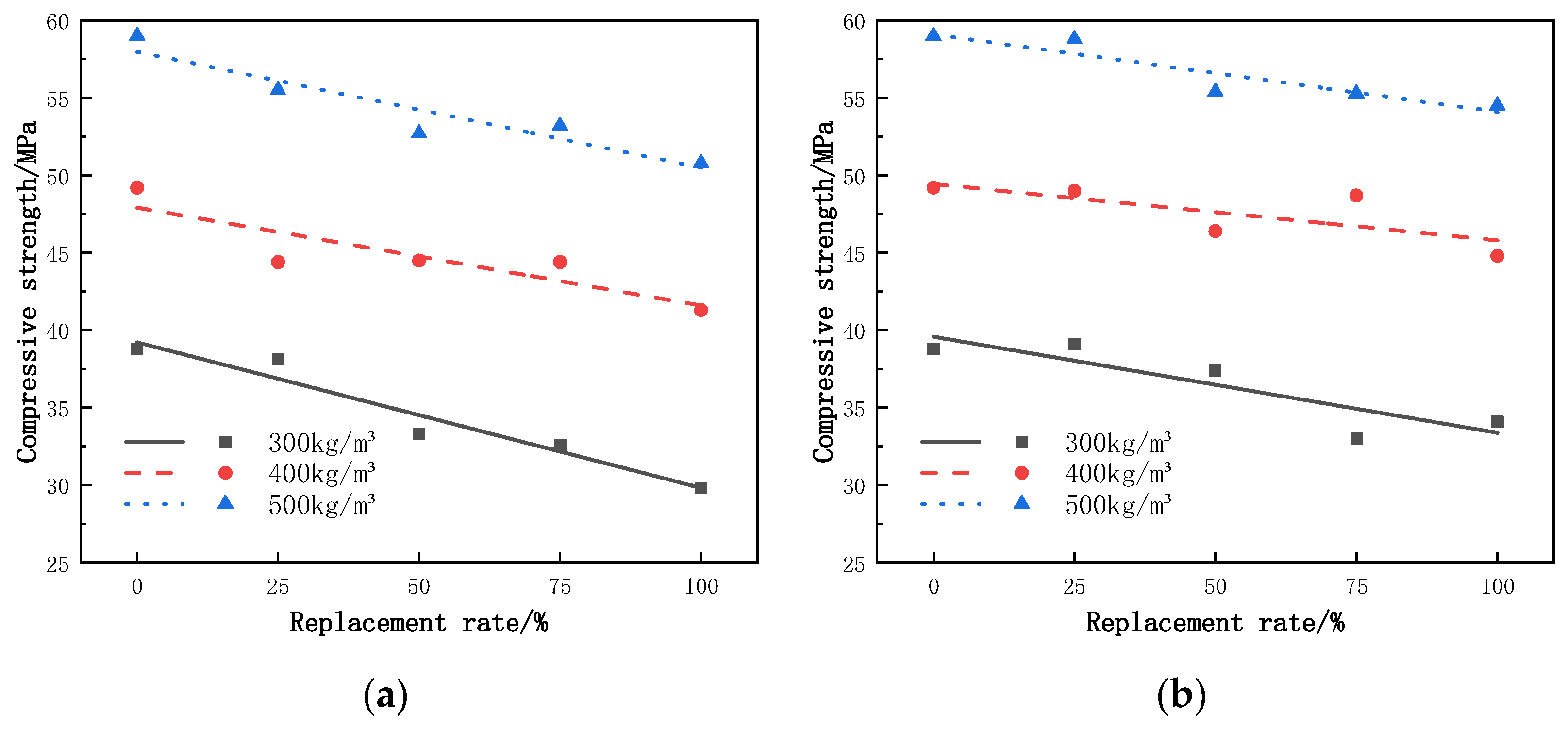 Crystals 11 01512 g005a