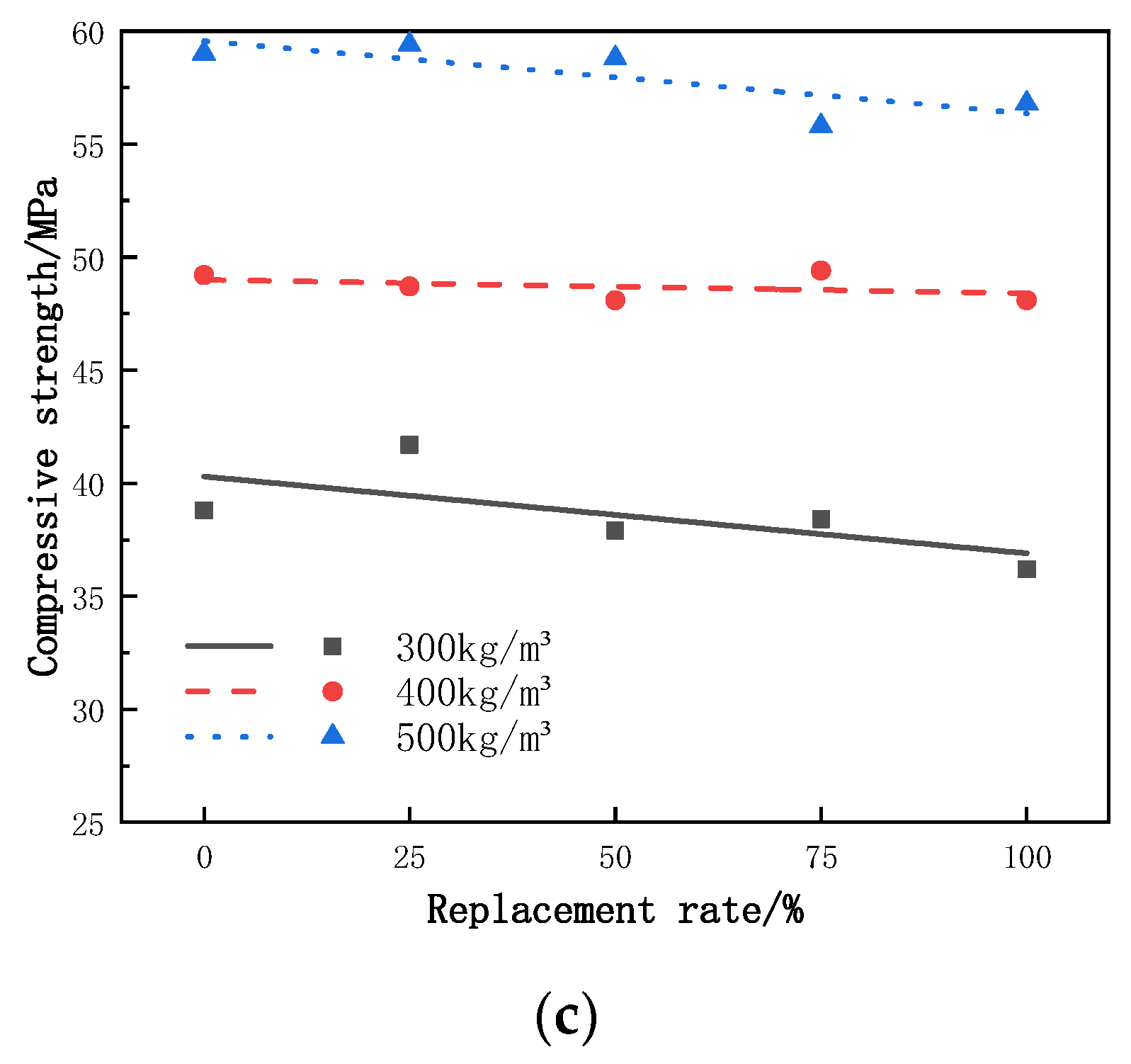 Crystals 11 01512 g005b