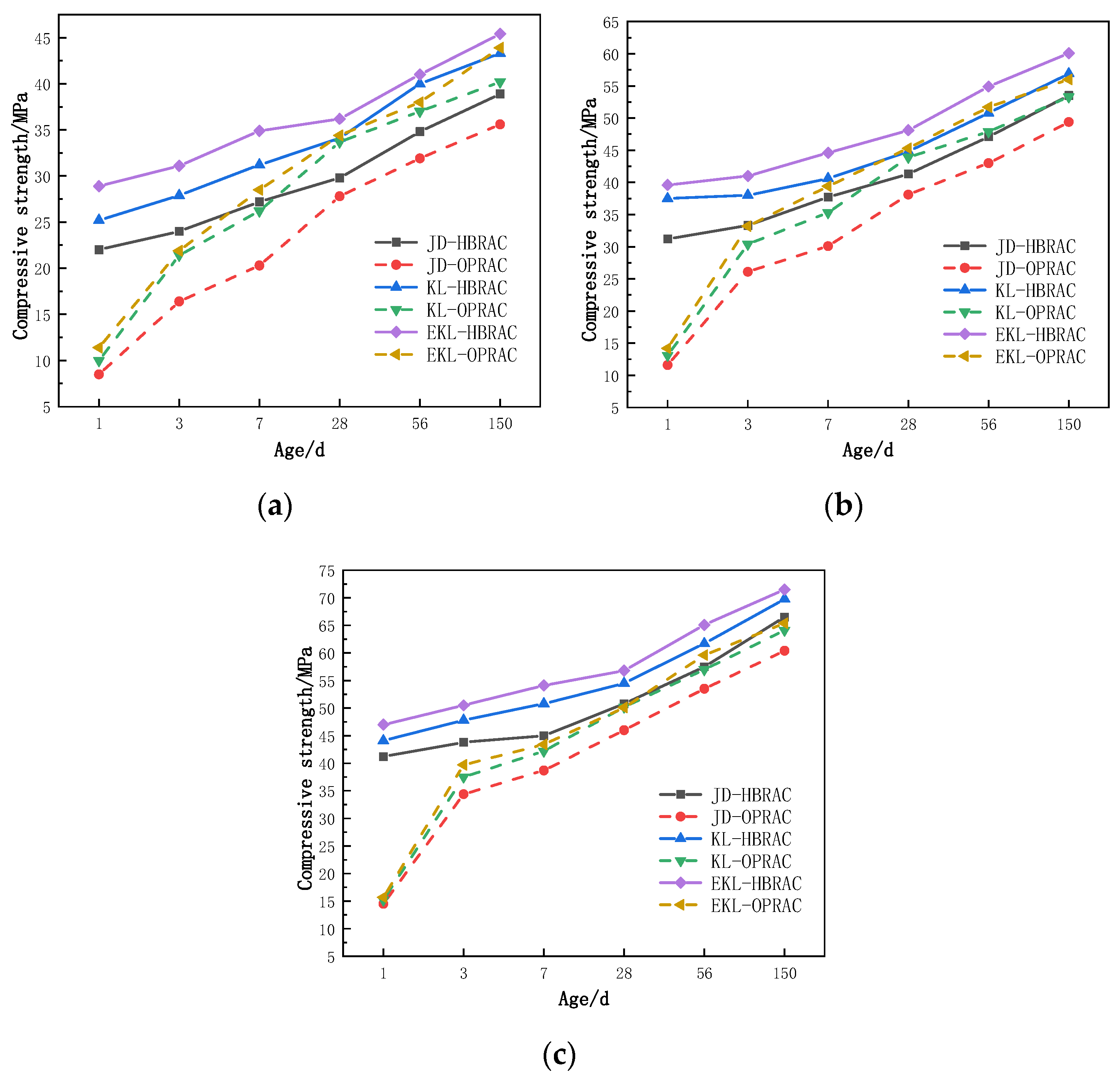 Crystals 11 01512 g006