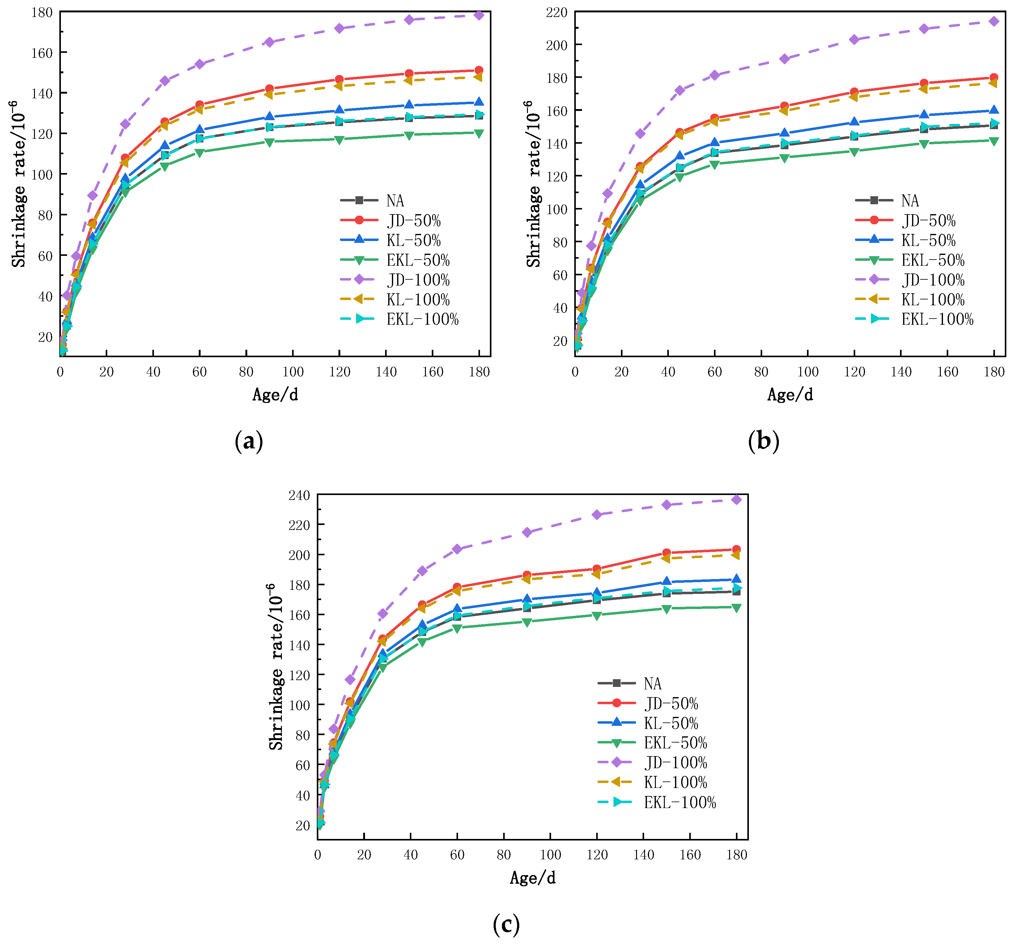 Crystals 11 01512 g007