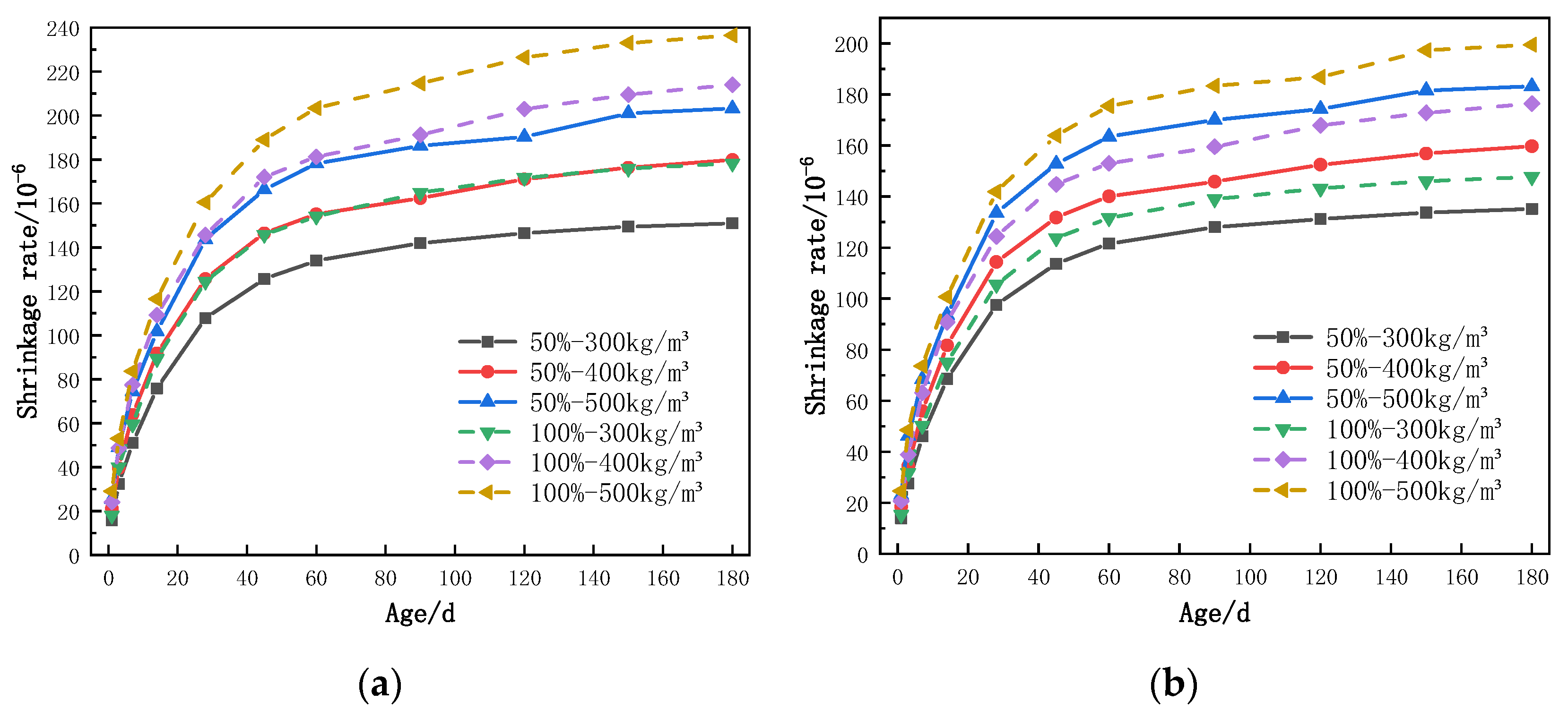 Crystals 11 01512 g008a