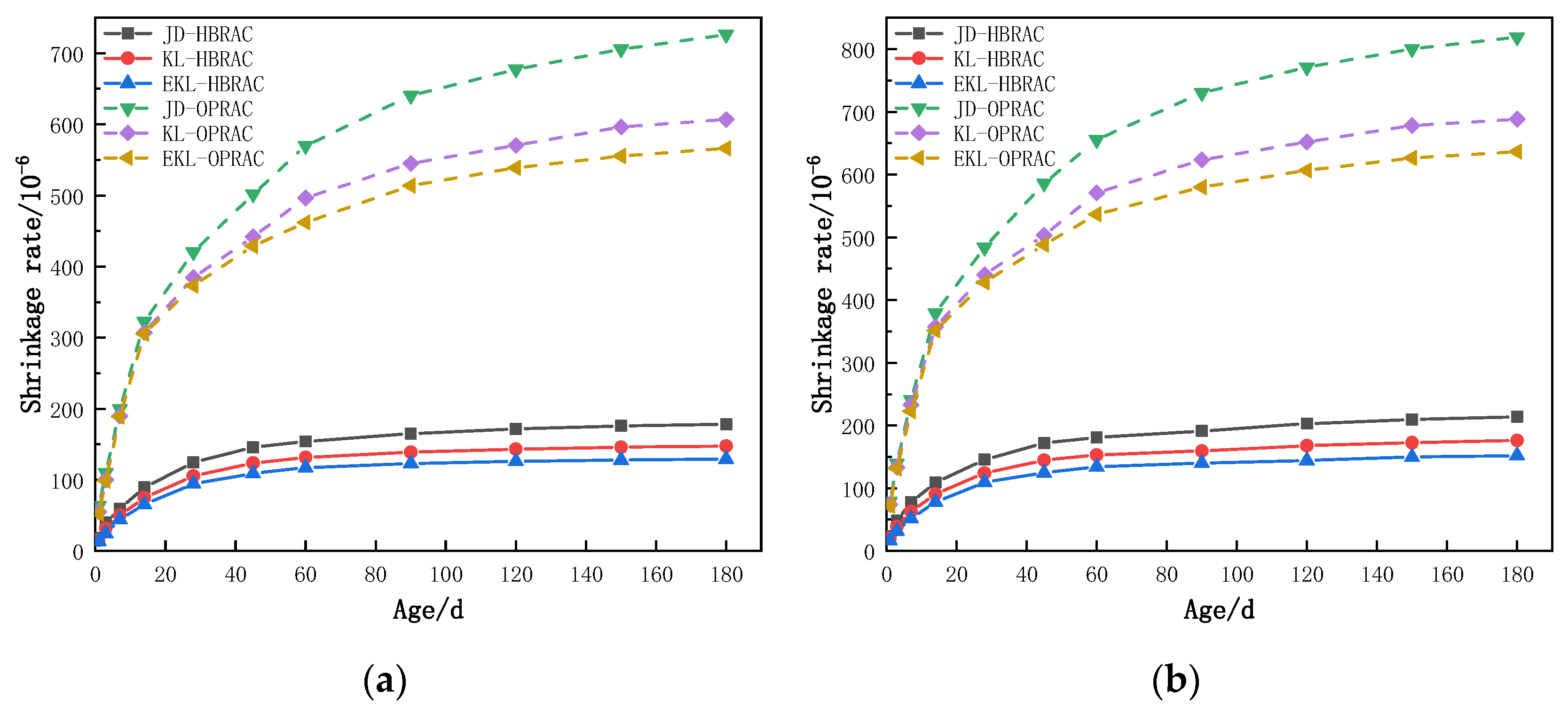 Crystals 11 01512 g009a