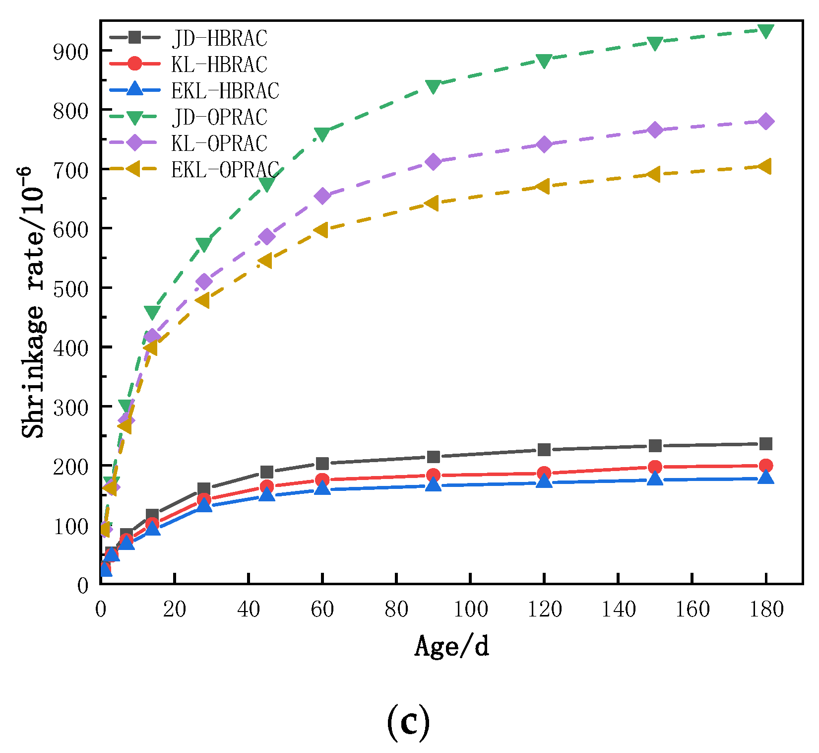 Crystals 11 01512 g009b
