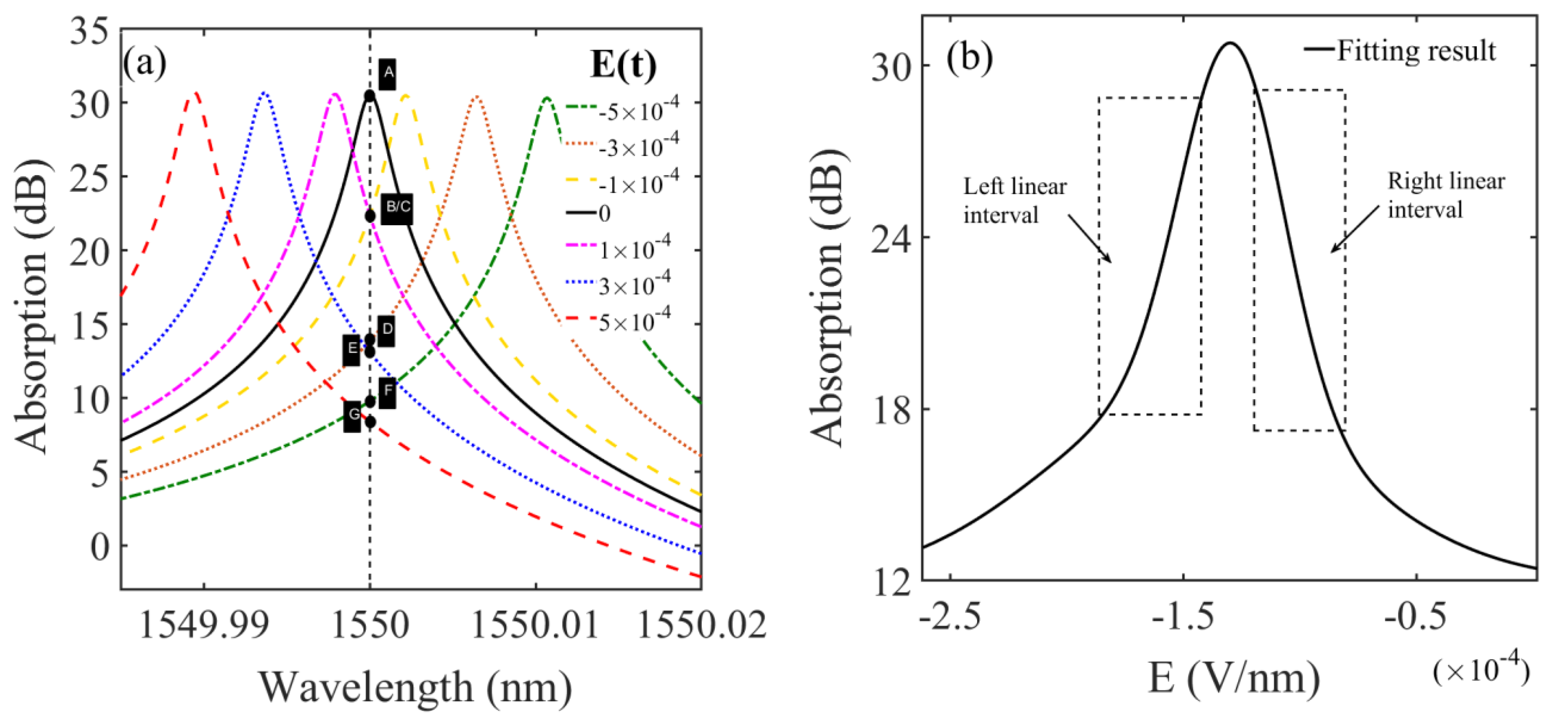 Crystals 11 01513 g007 550