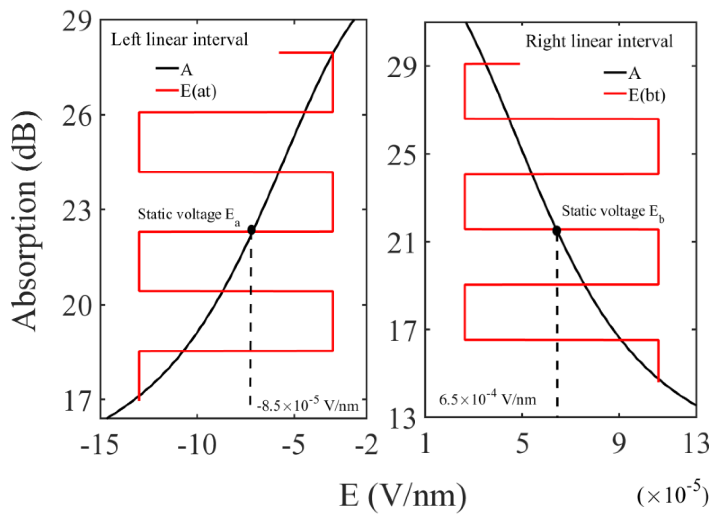Crystals 11 01513 g008 550