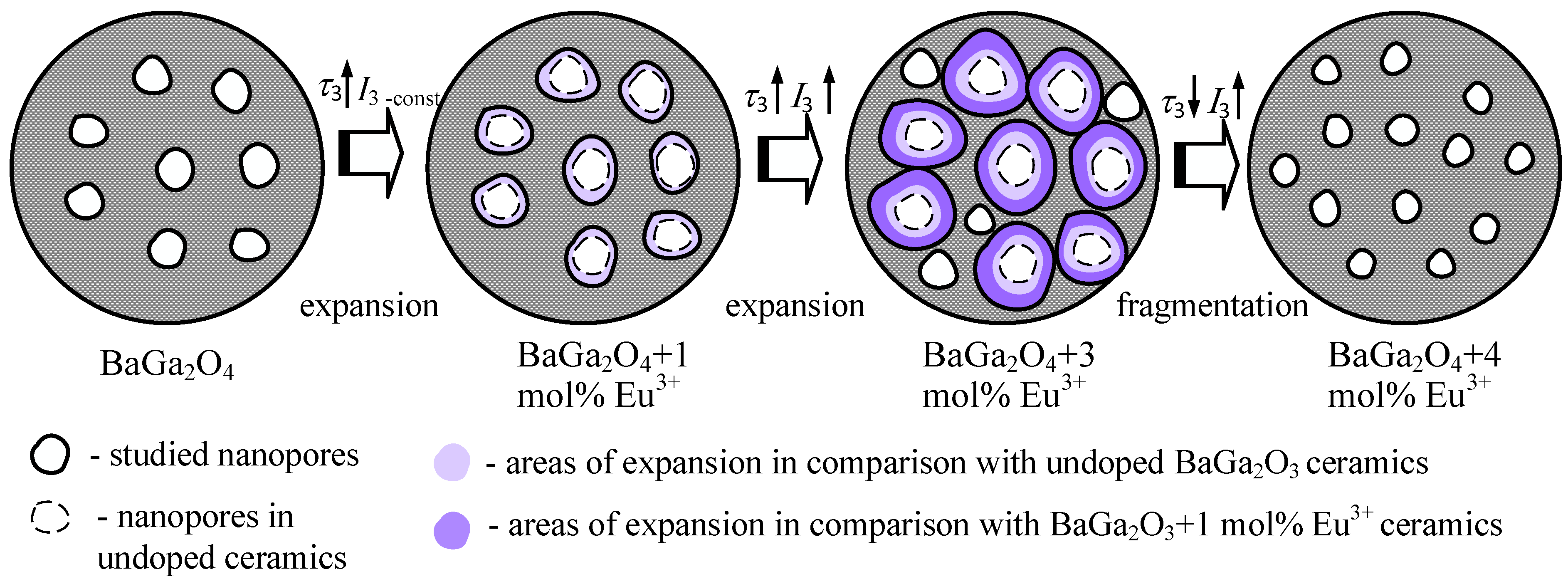 Crystals 11 01515 g005