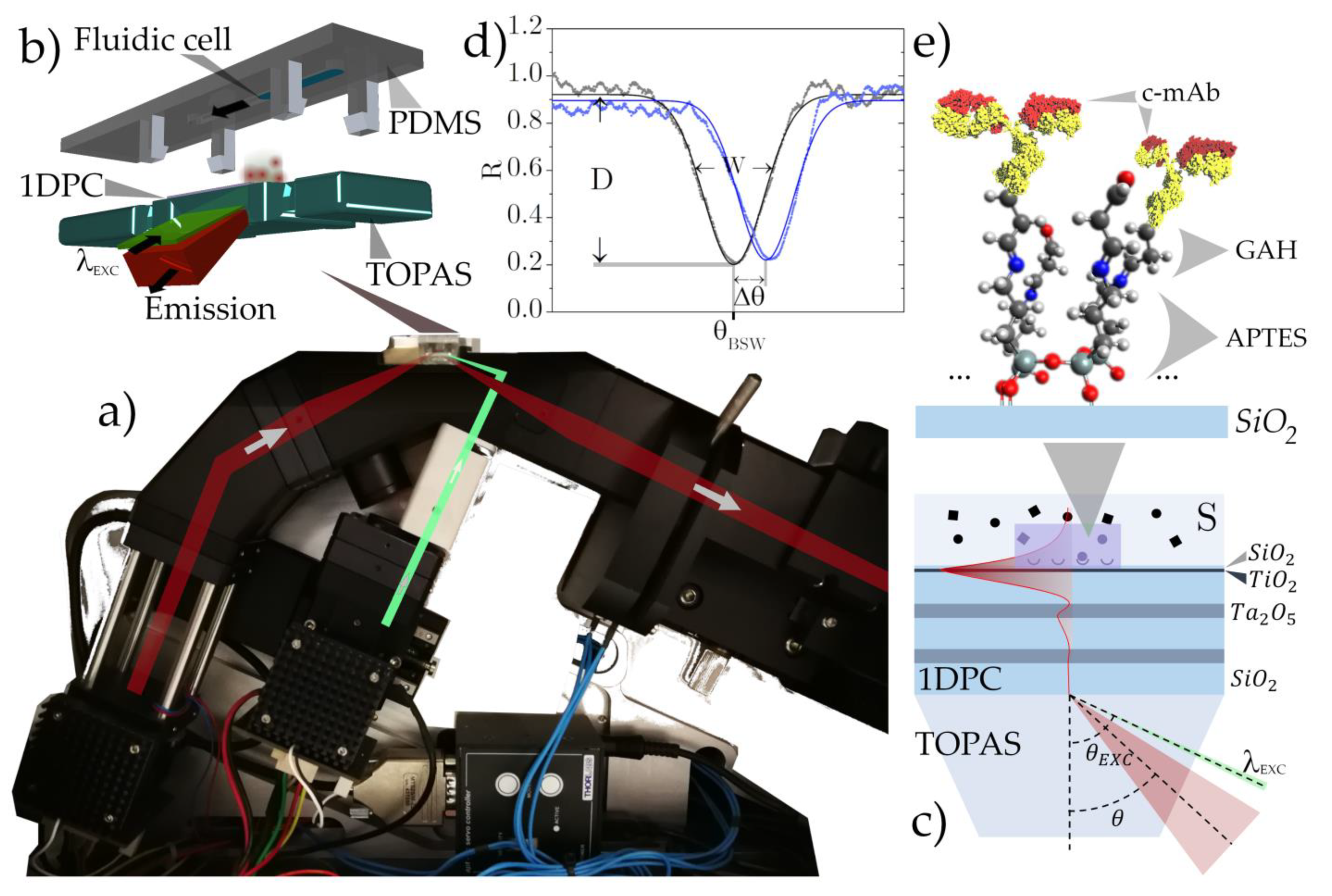 Crystals 11 01517 g001
