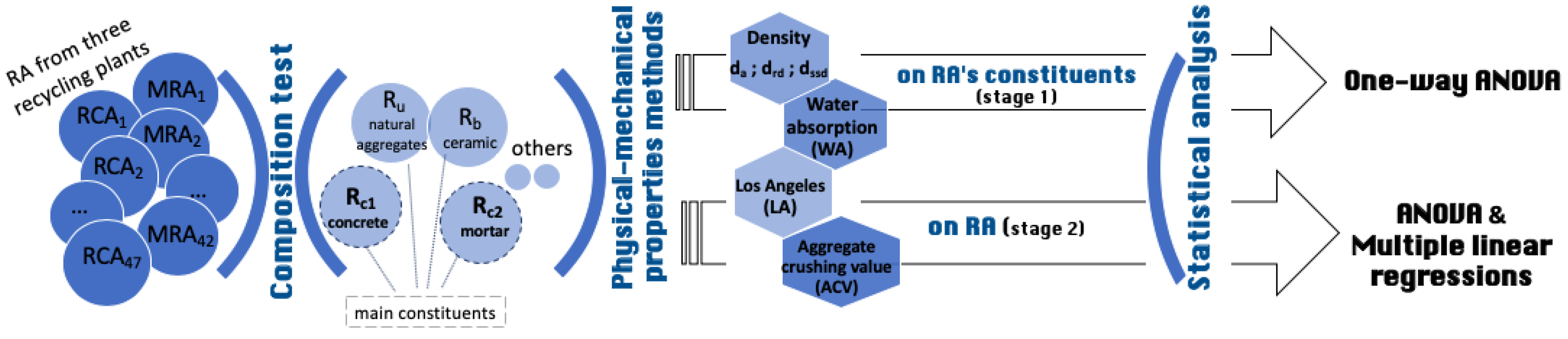 Crystals 11 01518 g003