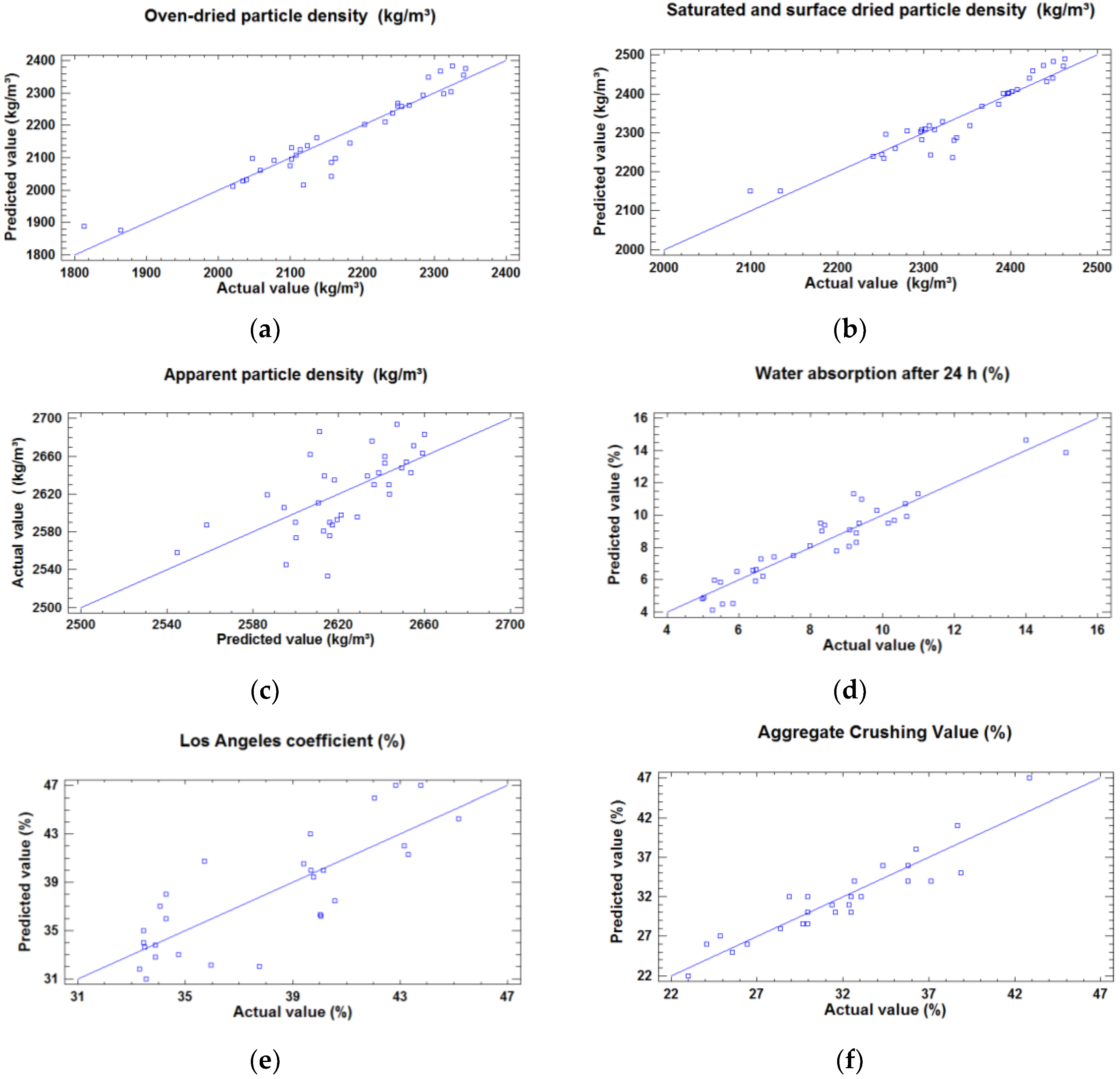 Crystals 11 01518 g005