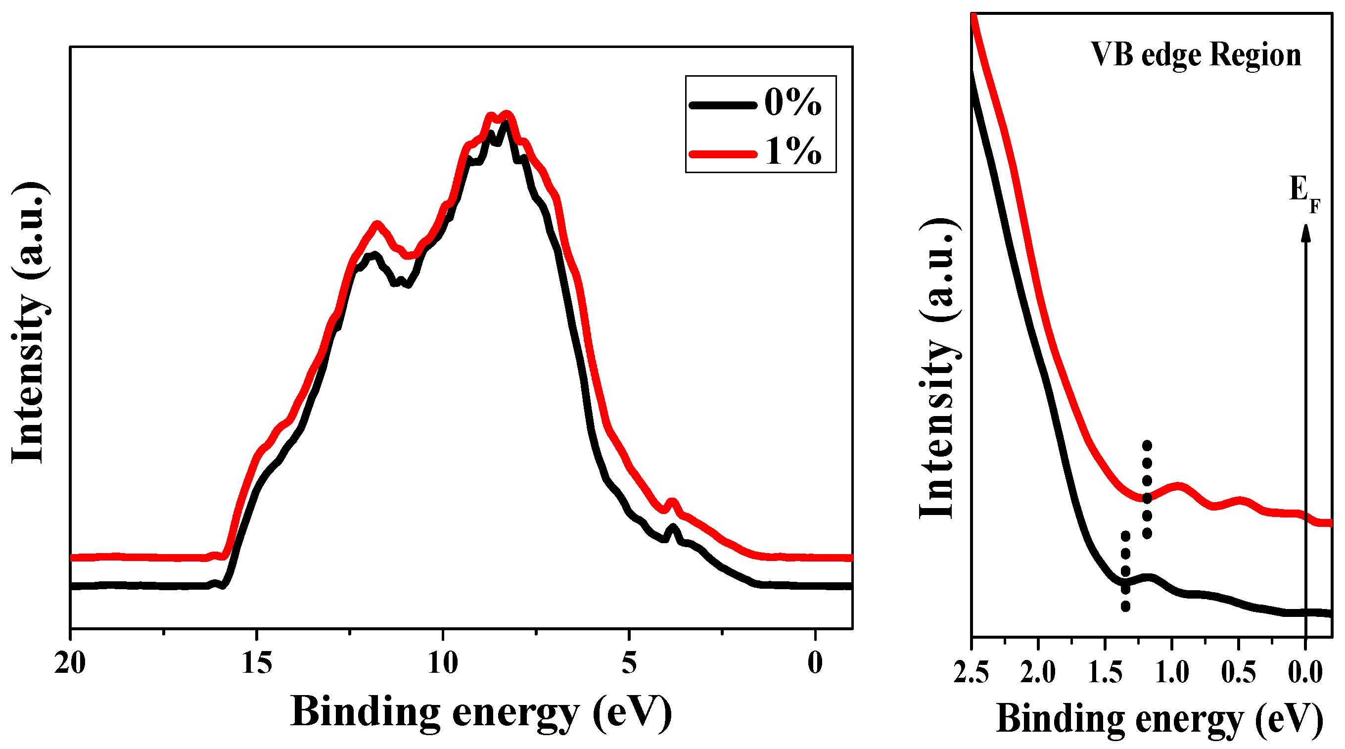 Crystals 11 01521 g004