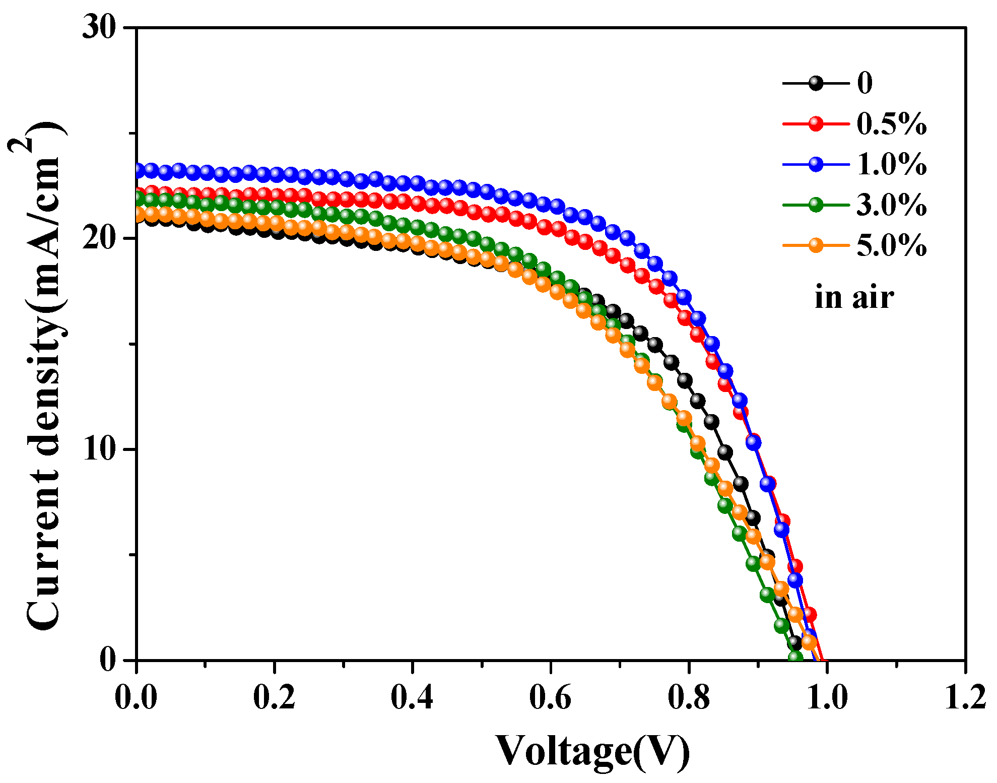 Crystals 11 01521 g006