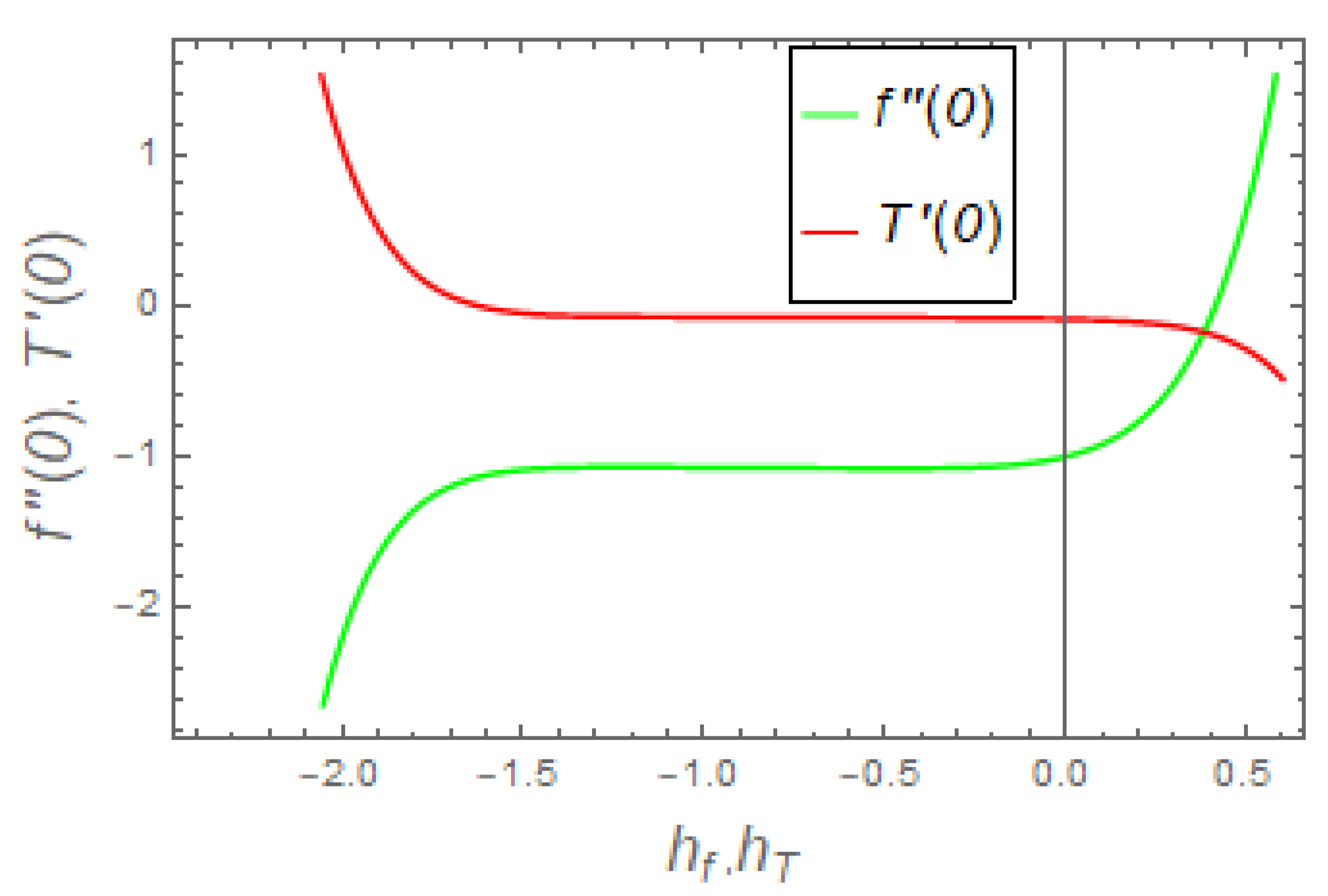Crystals 11 01523 g001