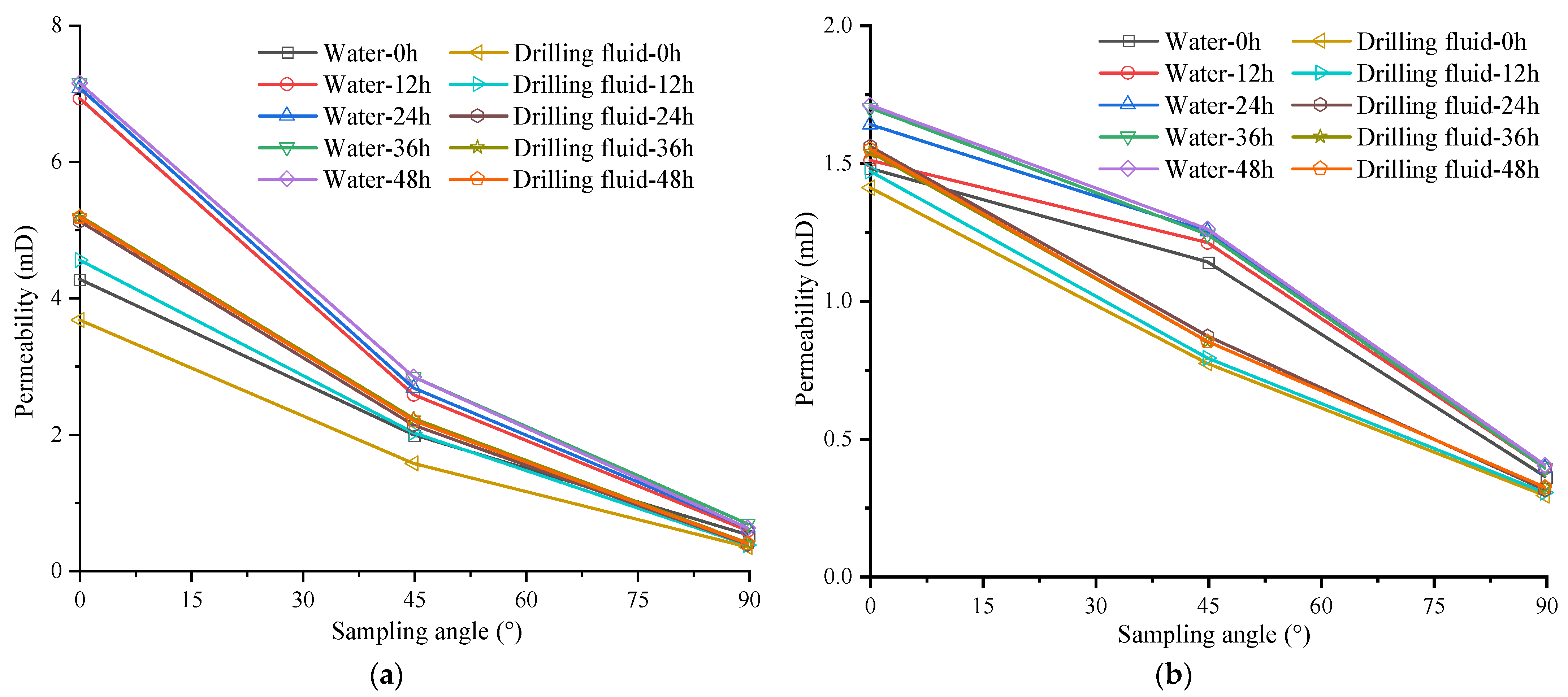 Crystals 11 01524 g007