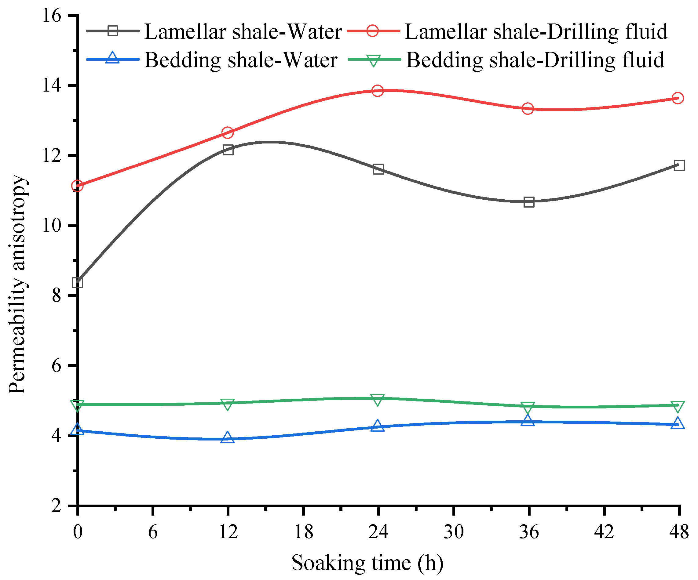 Crystals 11 01524 g009