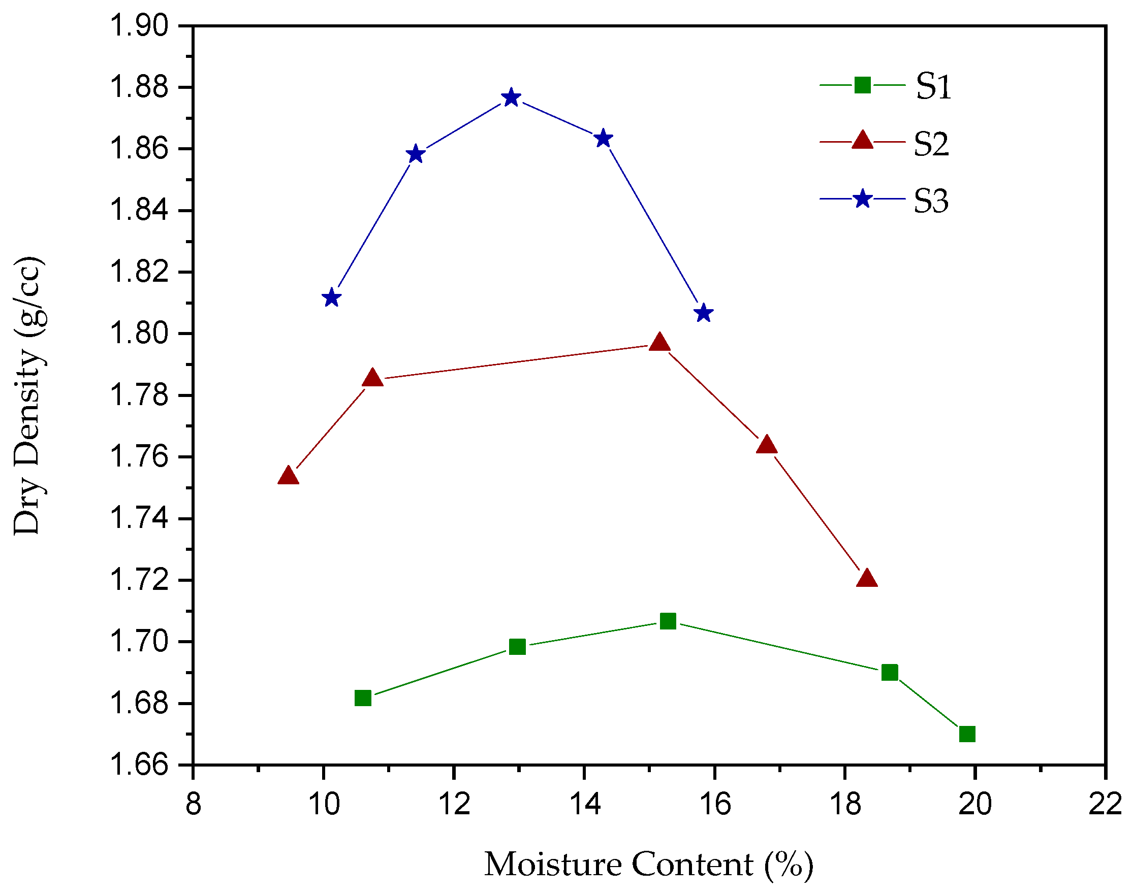 Crystals 11 01526 g002