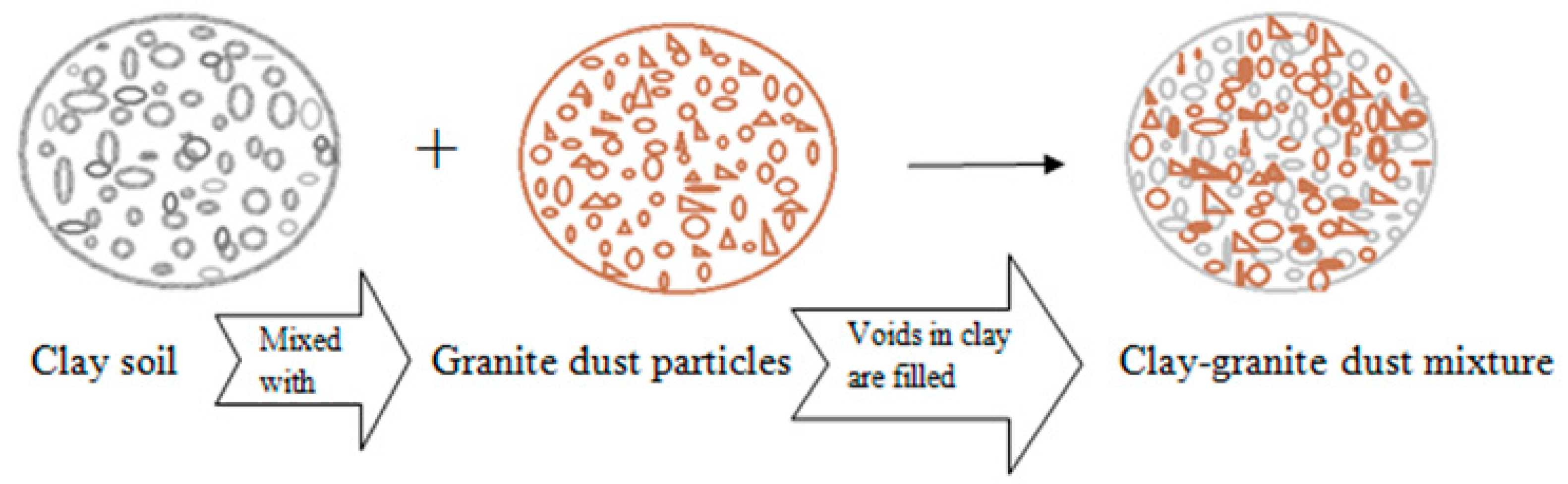 Crystals 11 01526 g005
