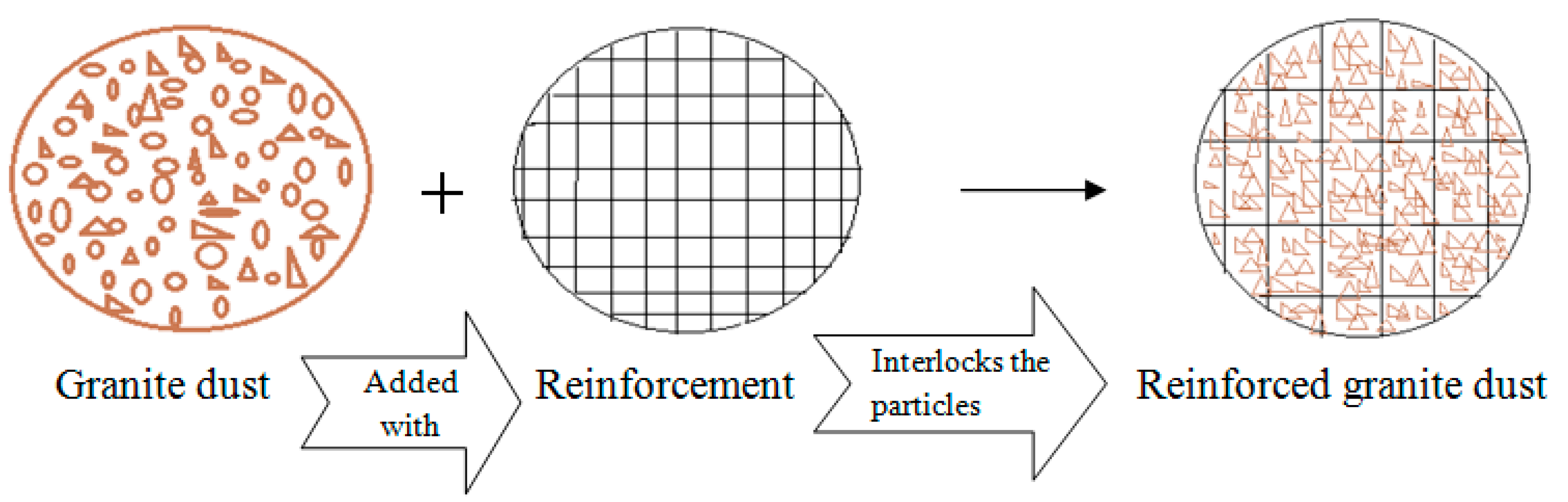 Crystals 11 01526 g006