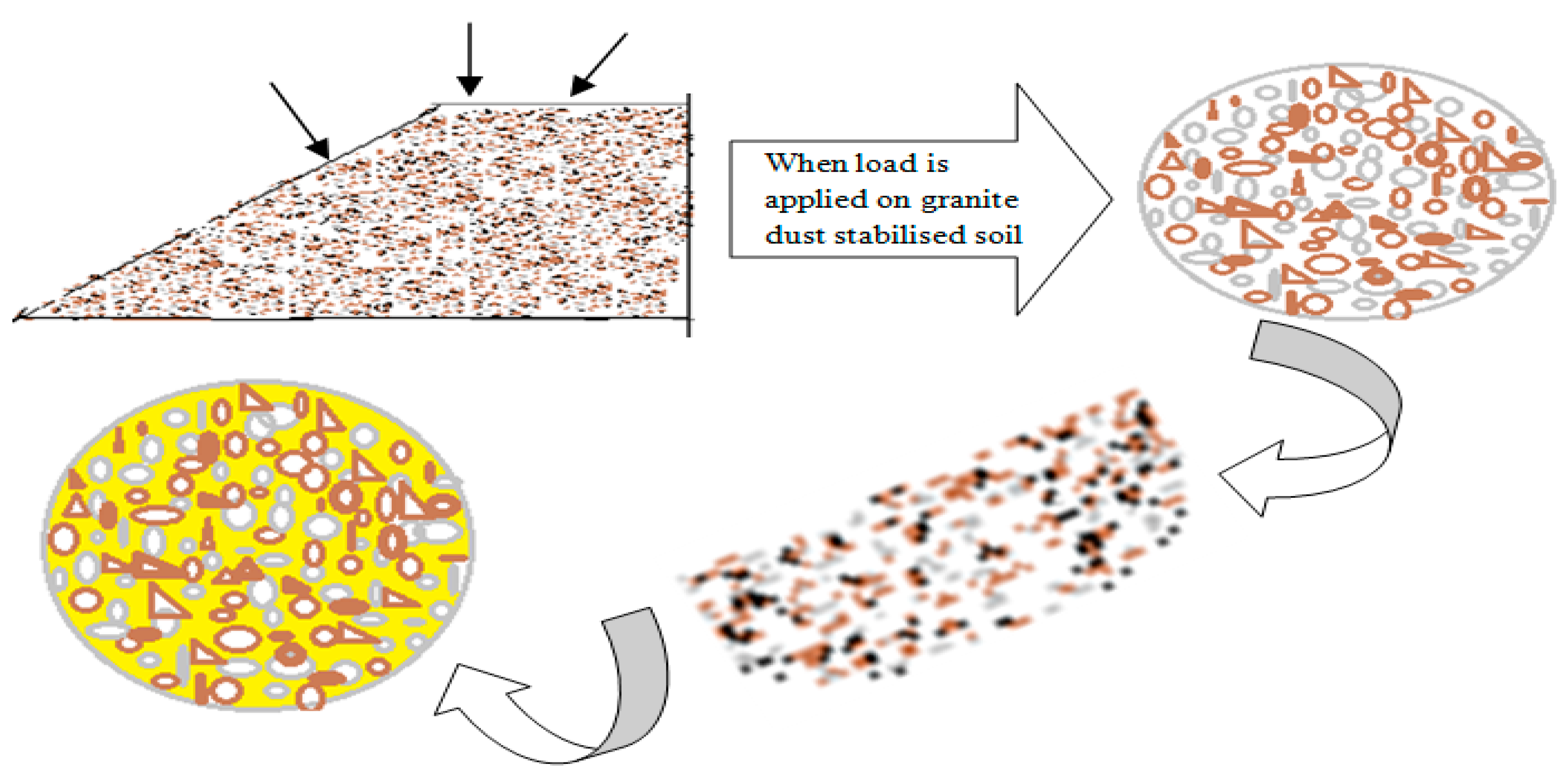 Crystals 11 01526 g007