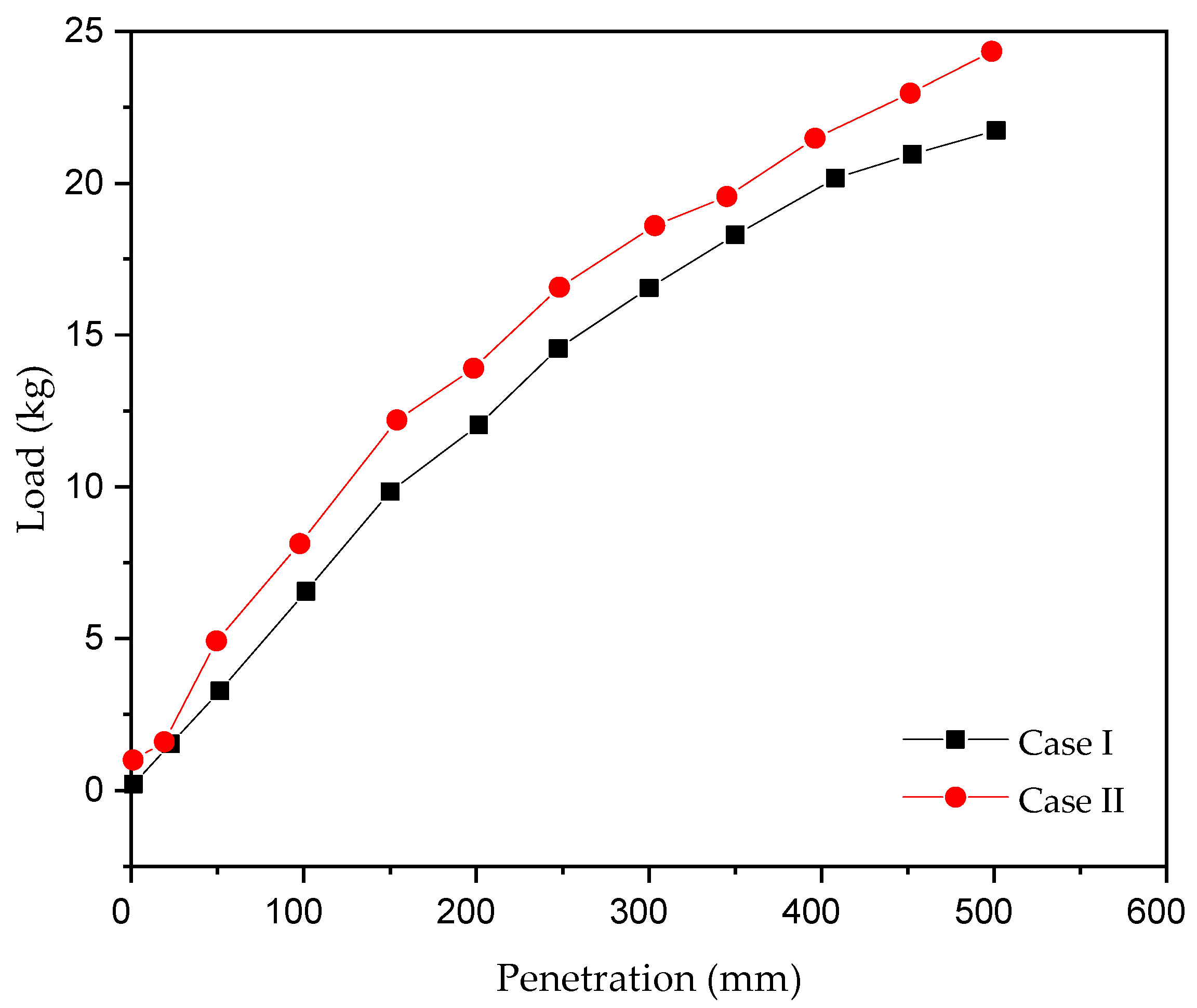 Crystals 11 01526 g009