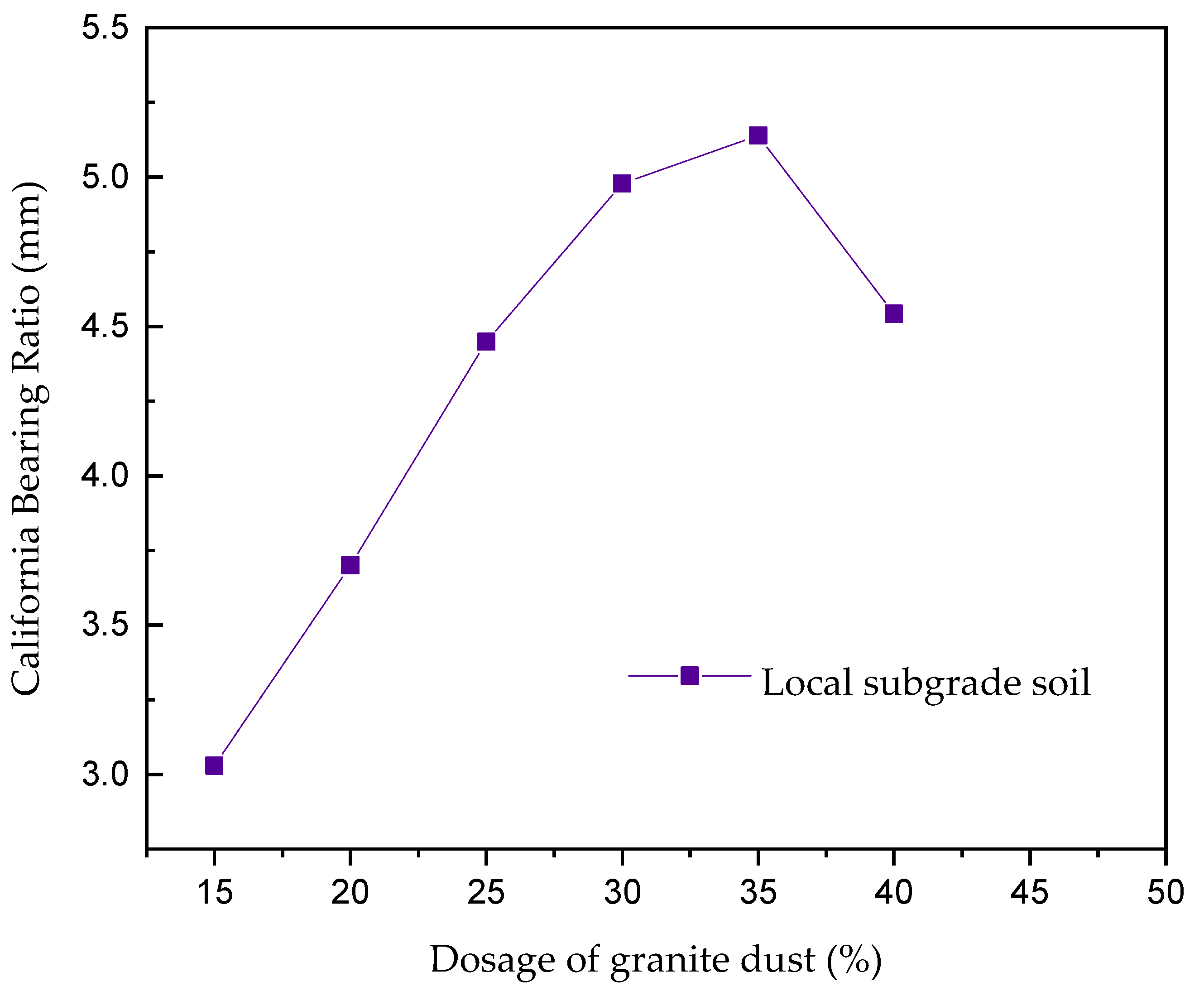 Crystals 11 01526 g010