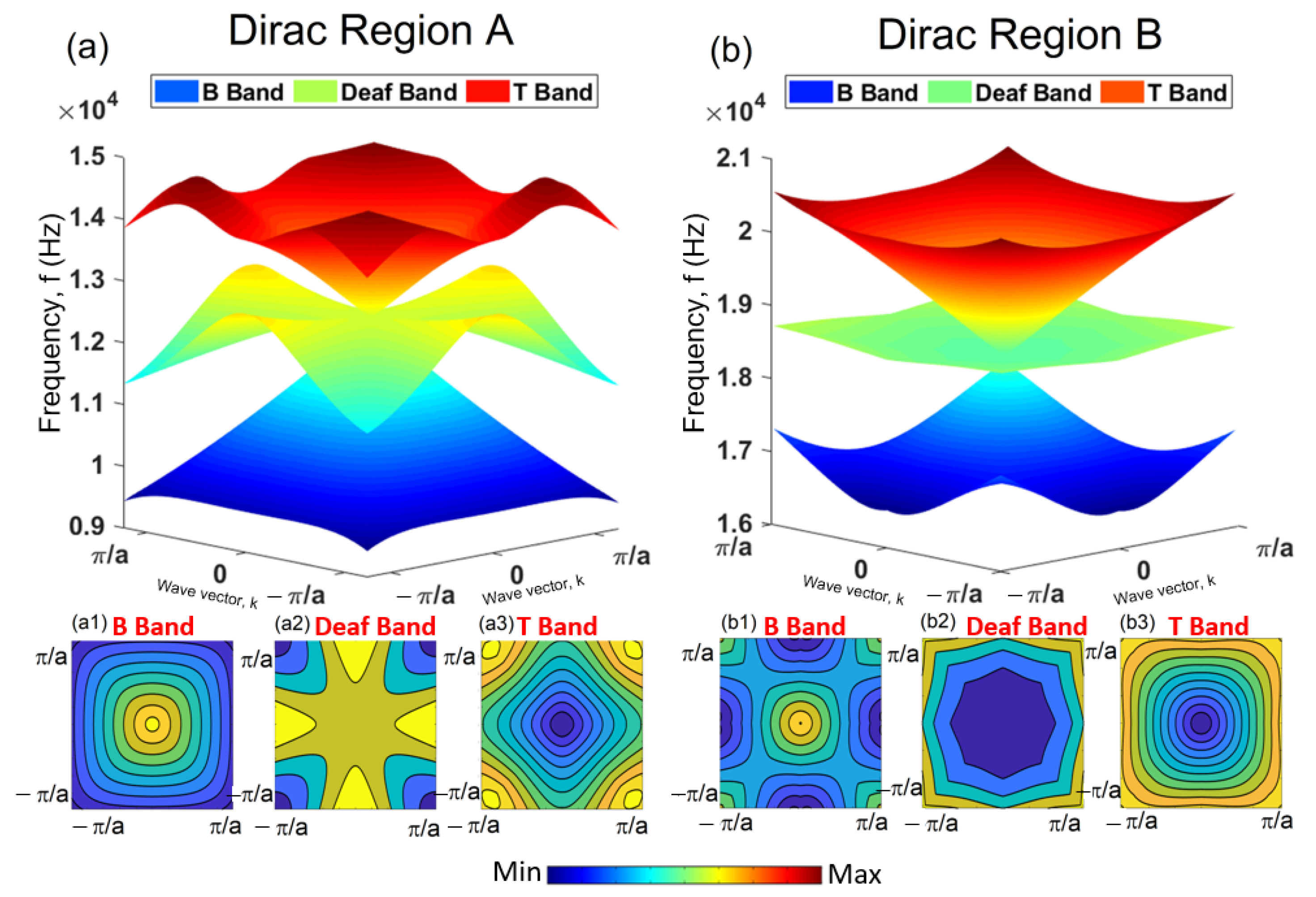 Crystals 11 01528 g004 550