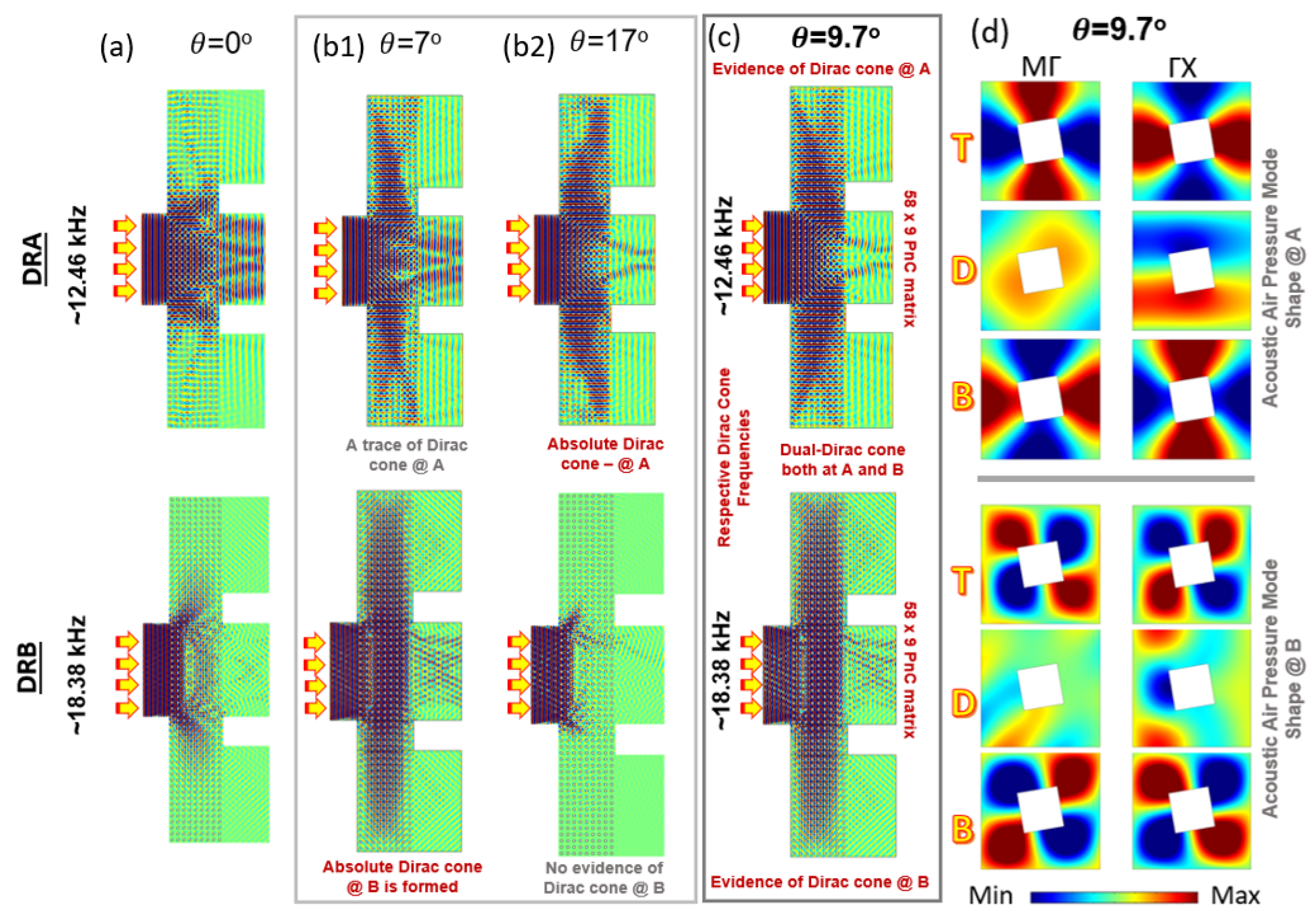 Crystals 11 01528 g005 550
