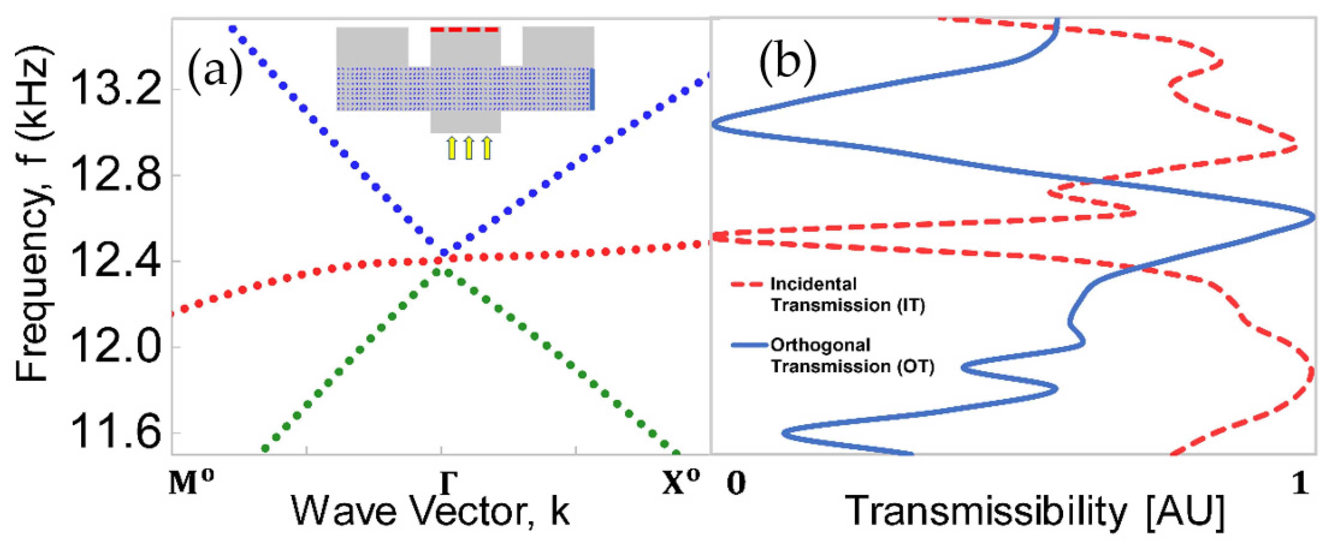 Crystals 11 01528 g006 550