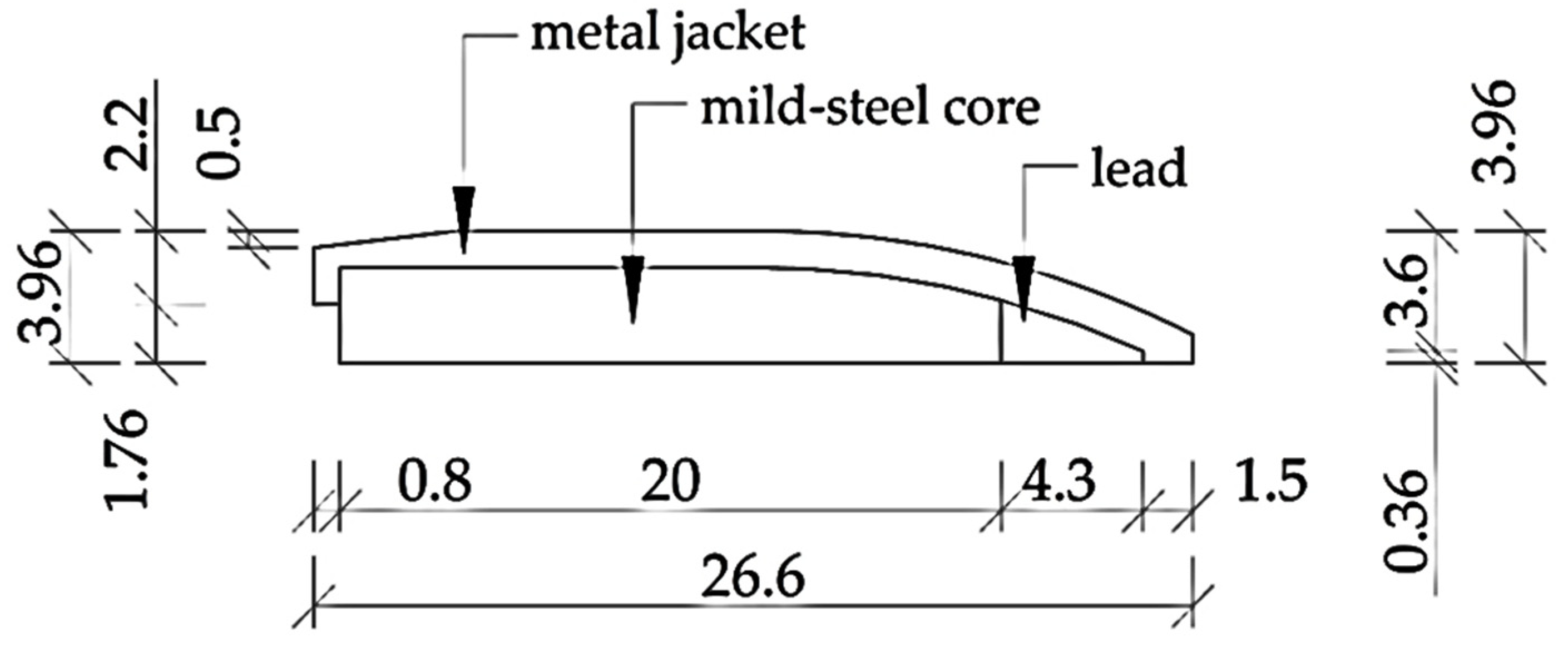 Crystals 11 01529 g006 550