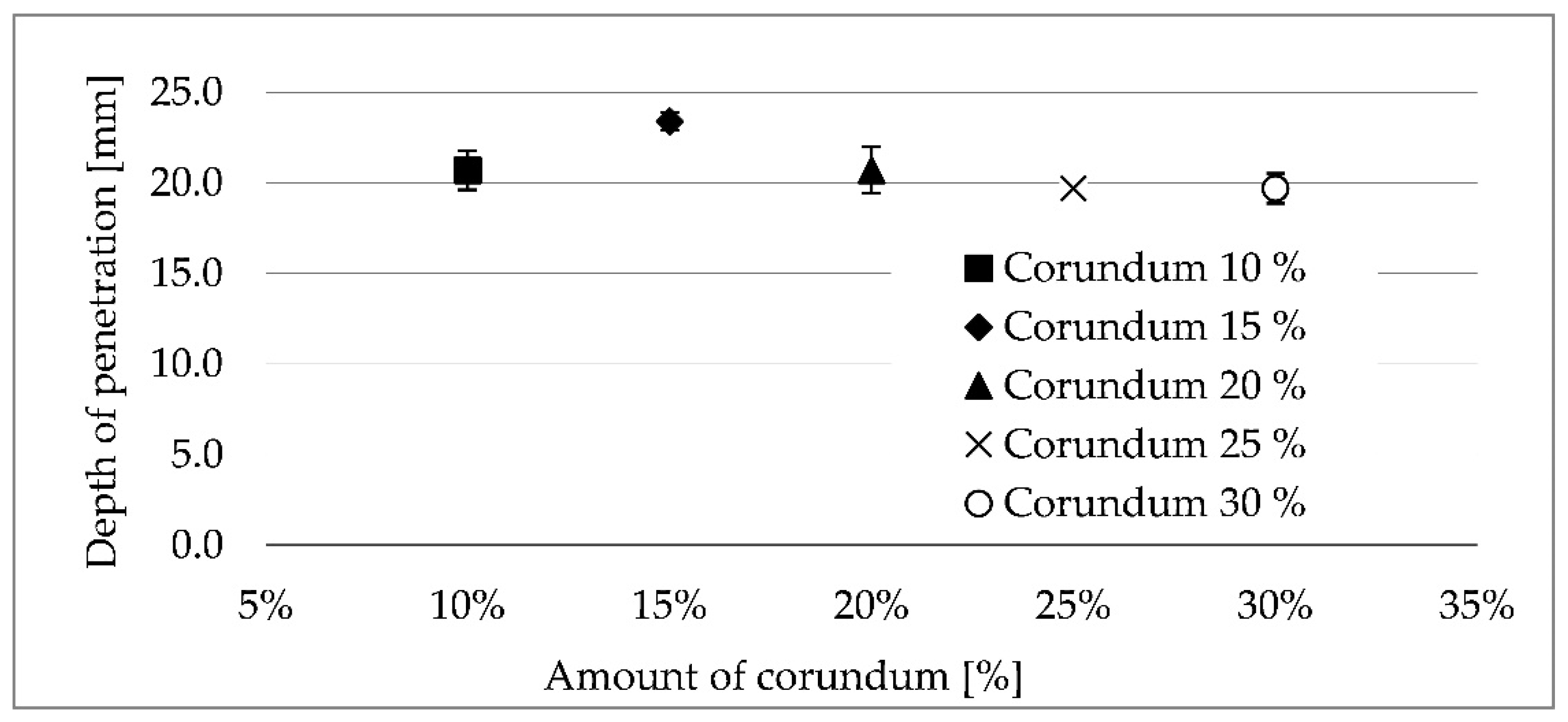 Crystals 11 01529 g011 550