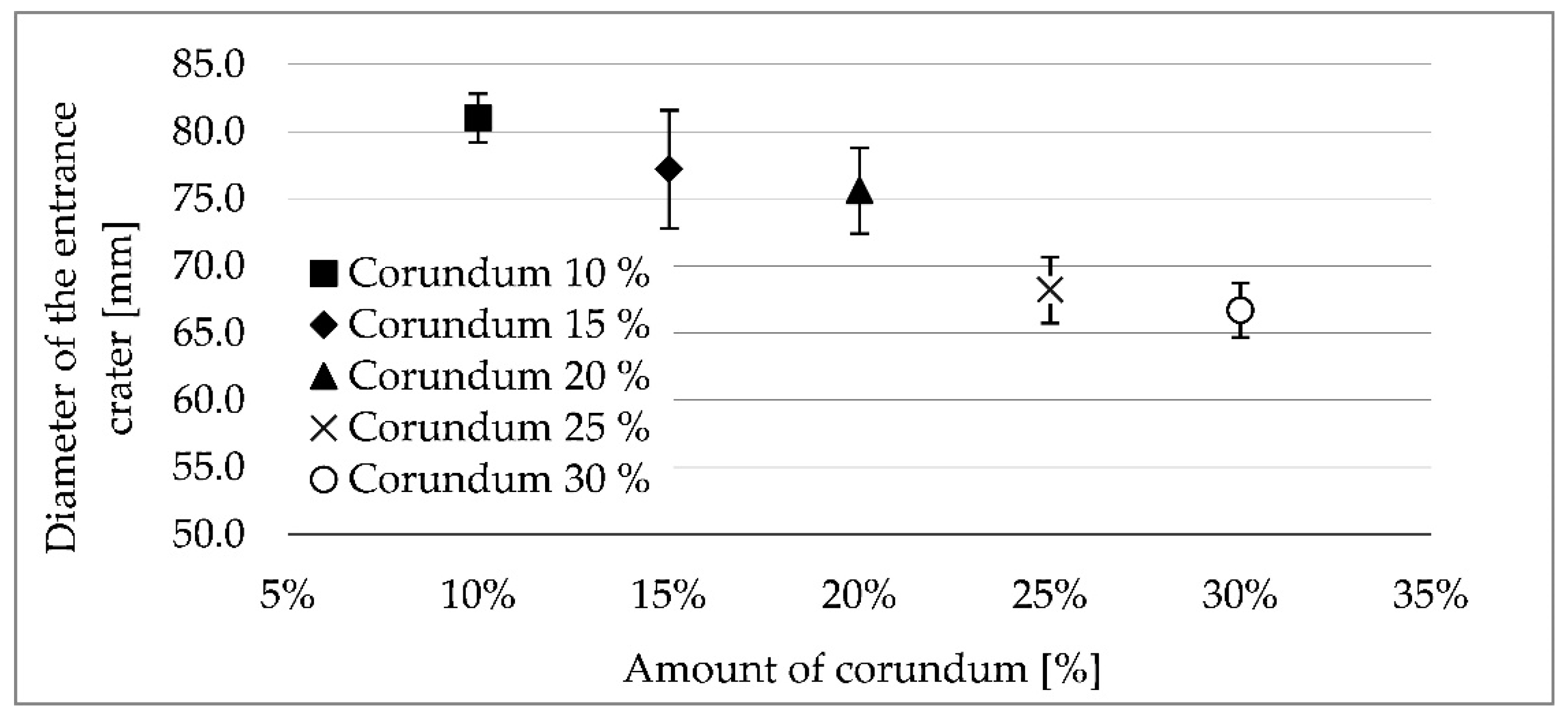 Crystals 11 01529 g012 550