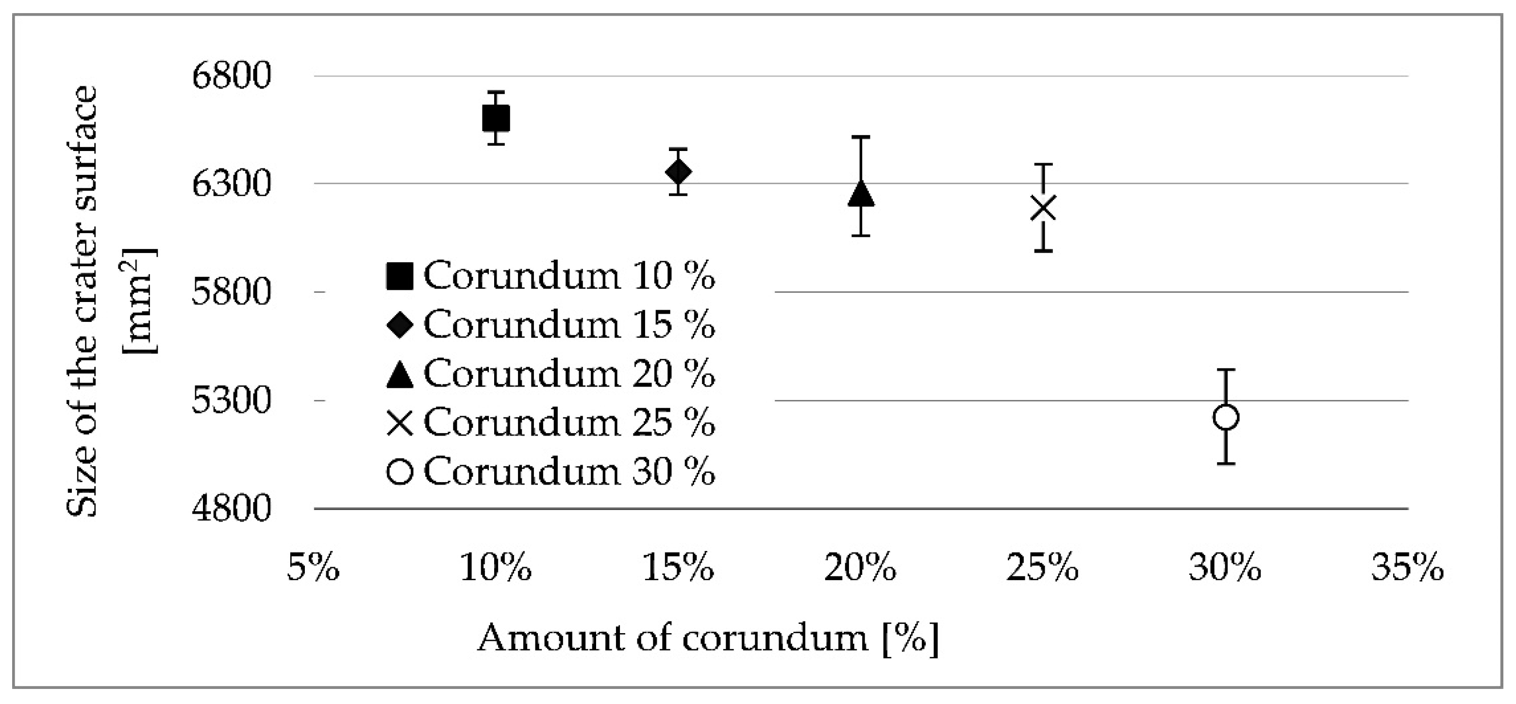 Crystals 11 01529 g013 550