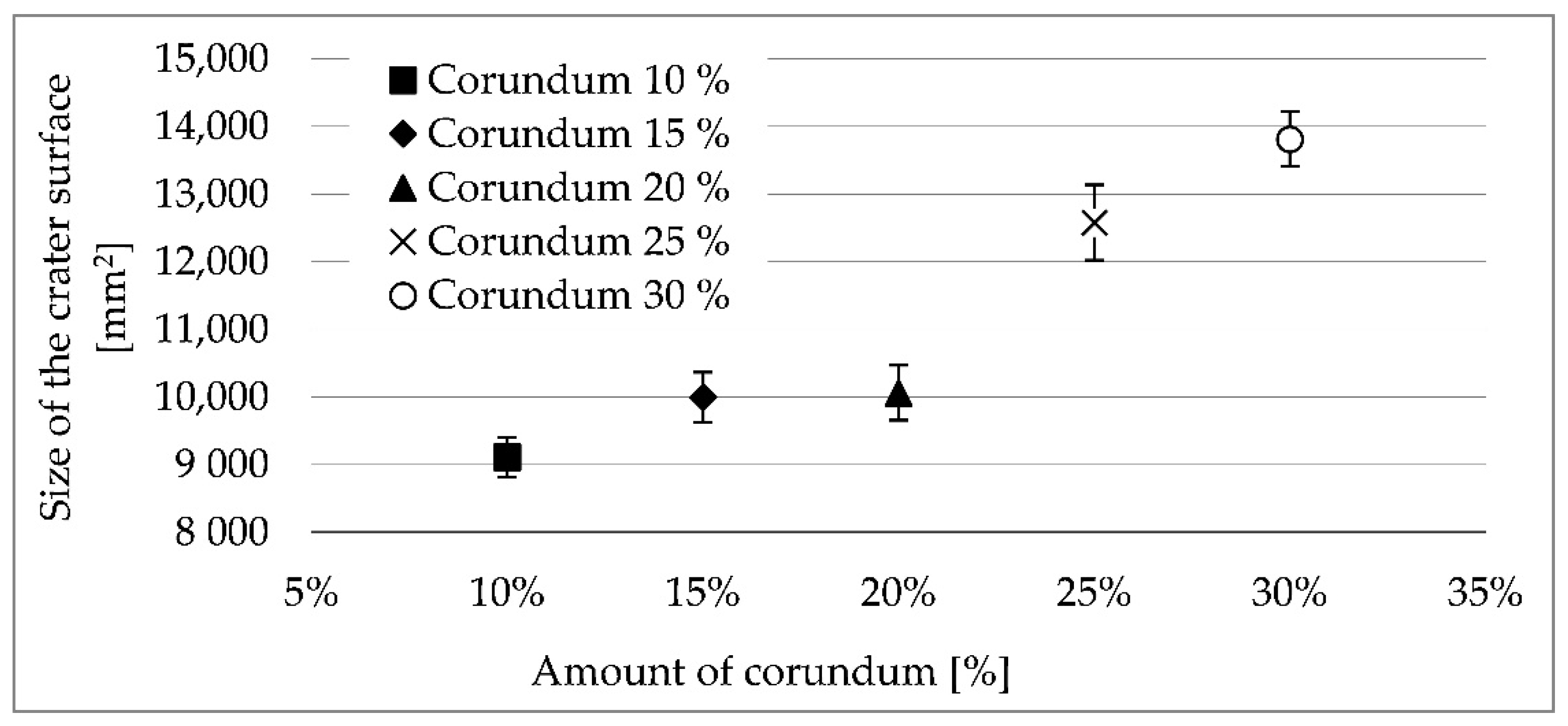 Crystals 11 01529 g014 550