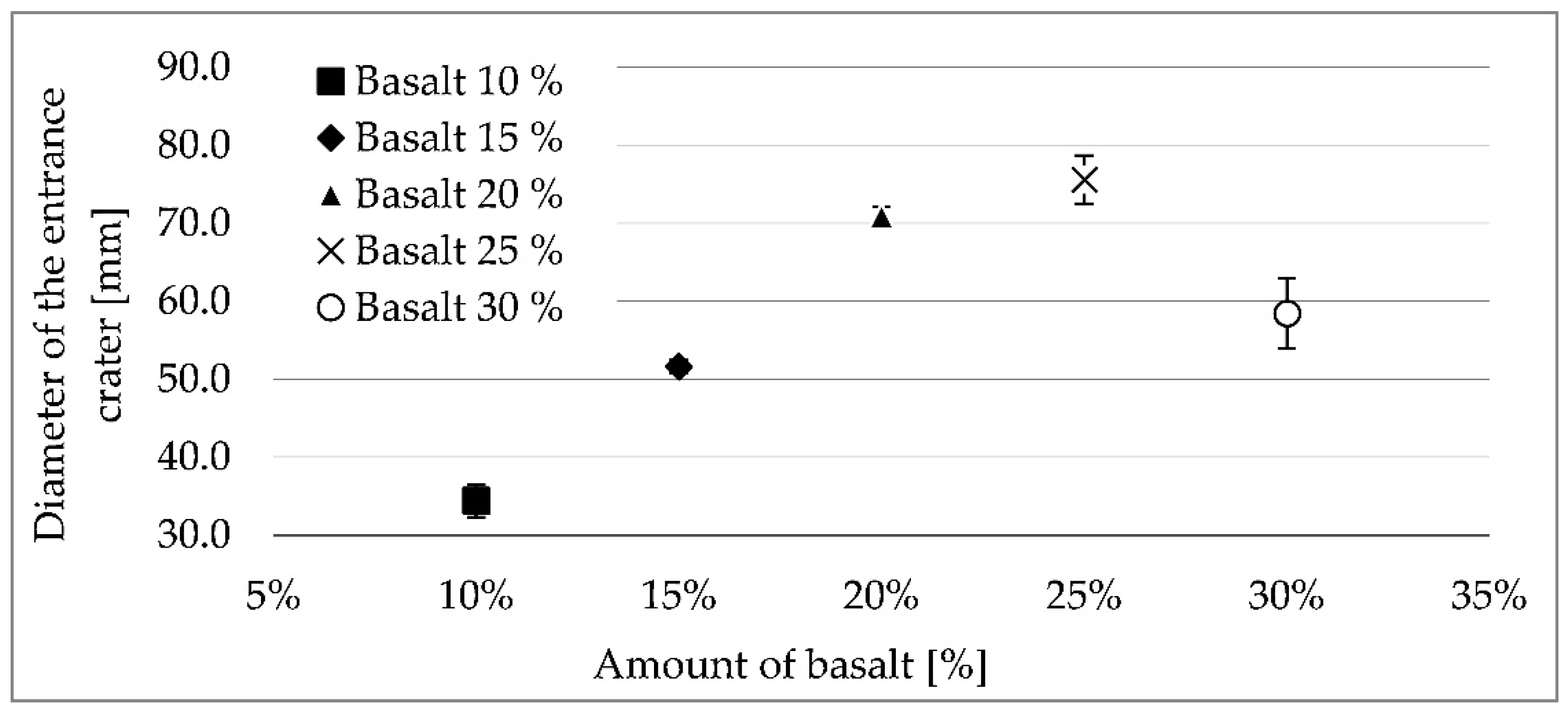 Crystals 11 01529 g017 550