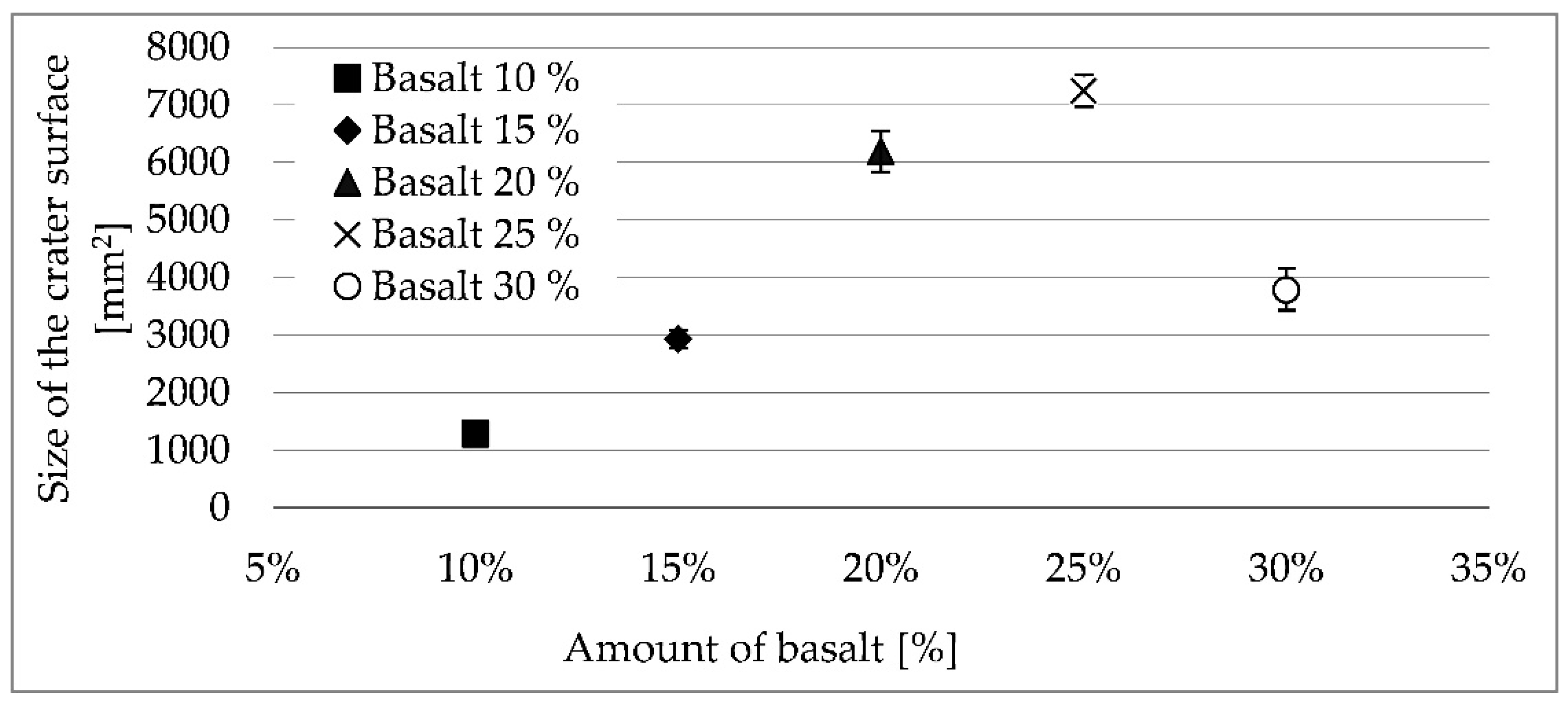 Crystals 11 01529 g018 550