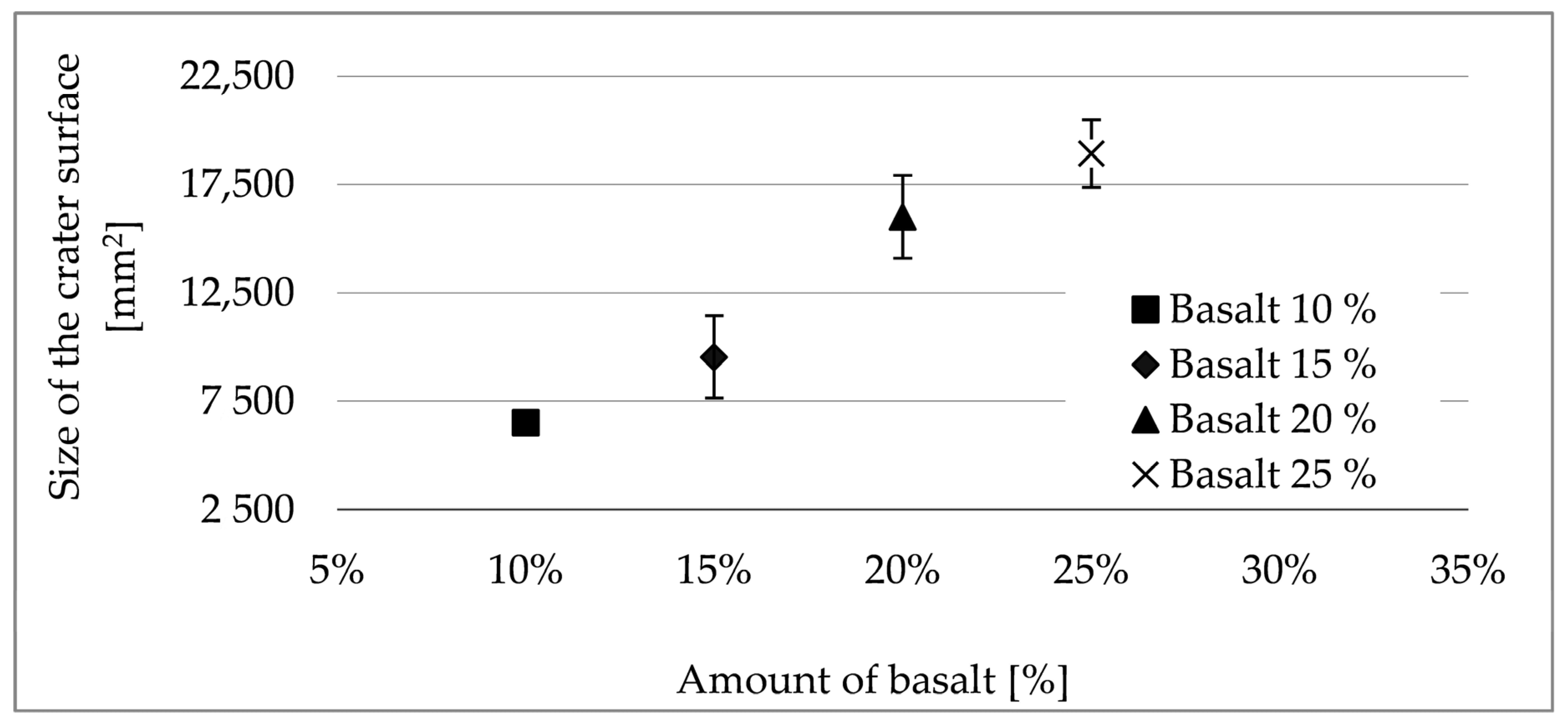 Crystals 11 01529 g019 550