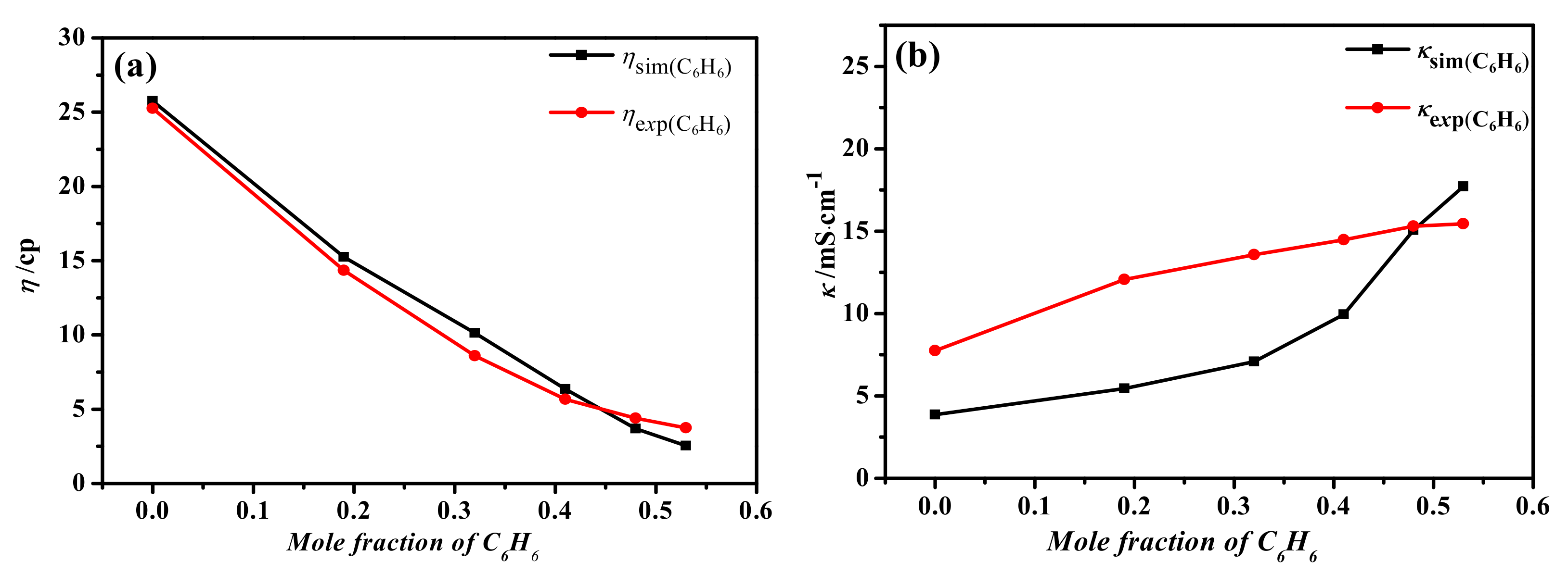 Crystals 11 01532 g005