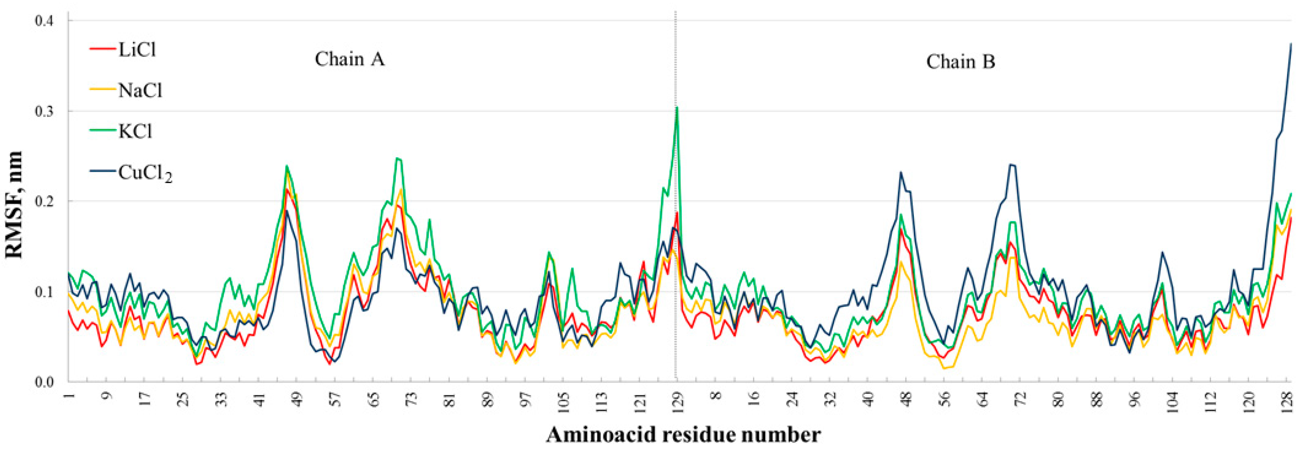 Crystals 11 01534 g001